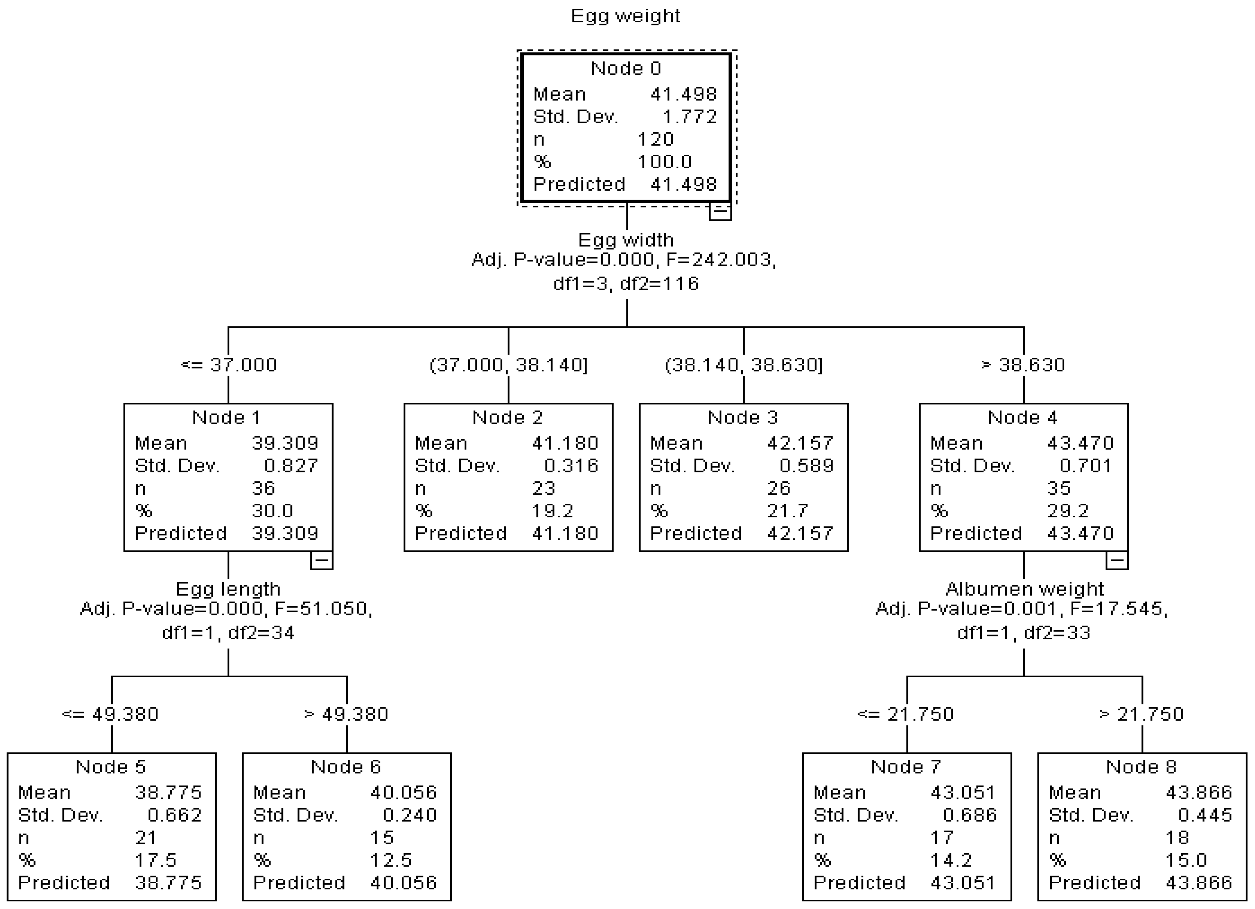 Preprints 95378 g002