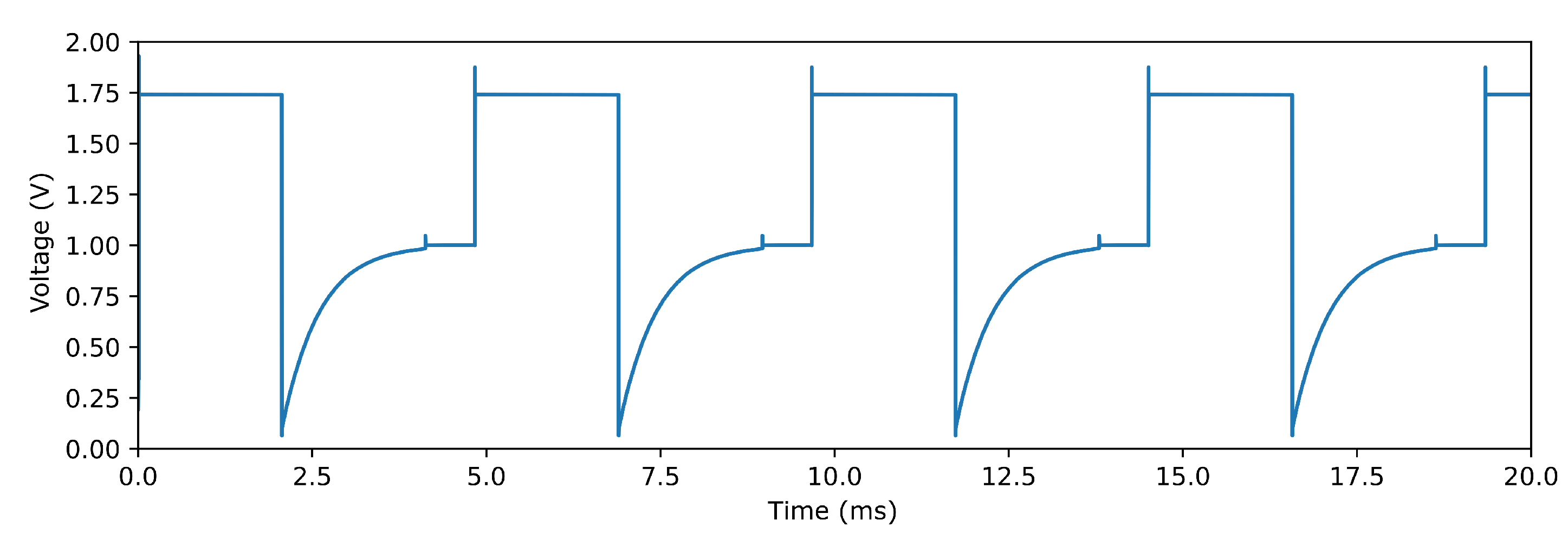 Preprints 107862 g008