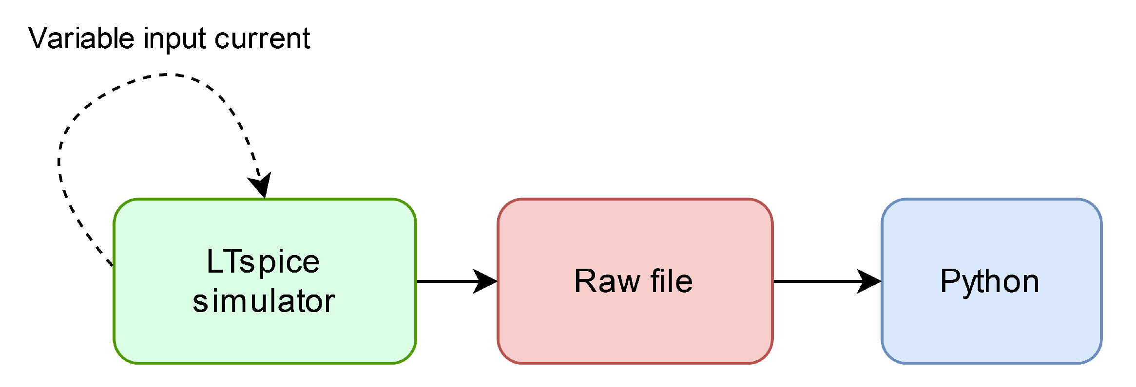 Preprints 107862 g009