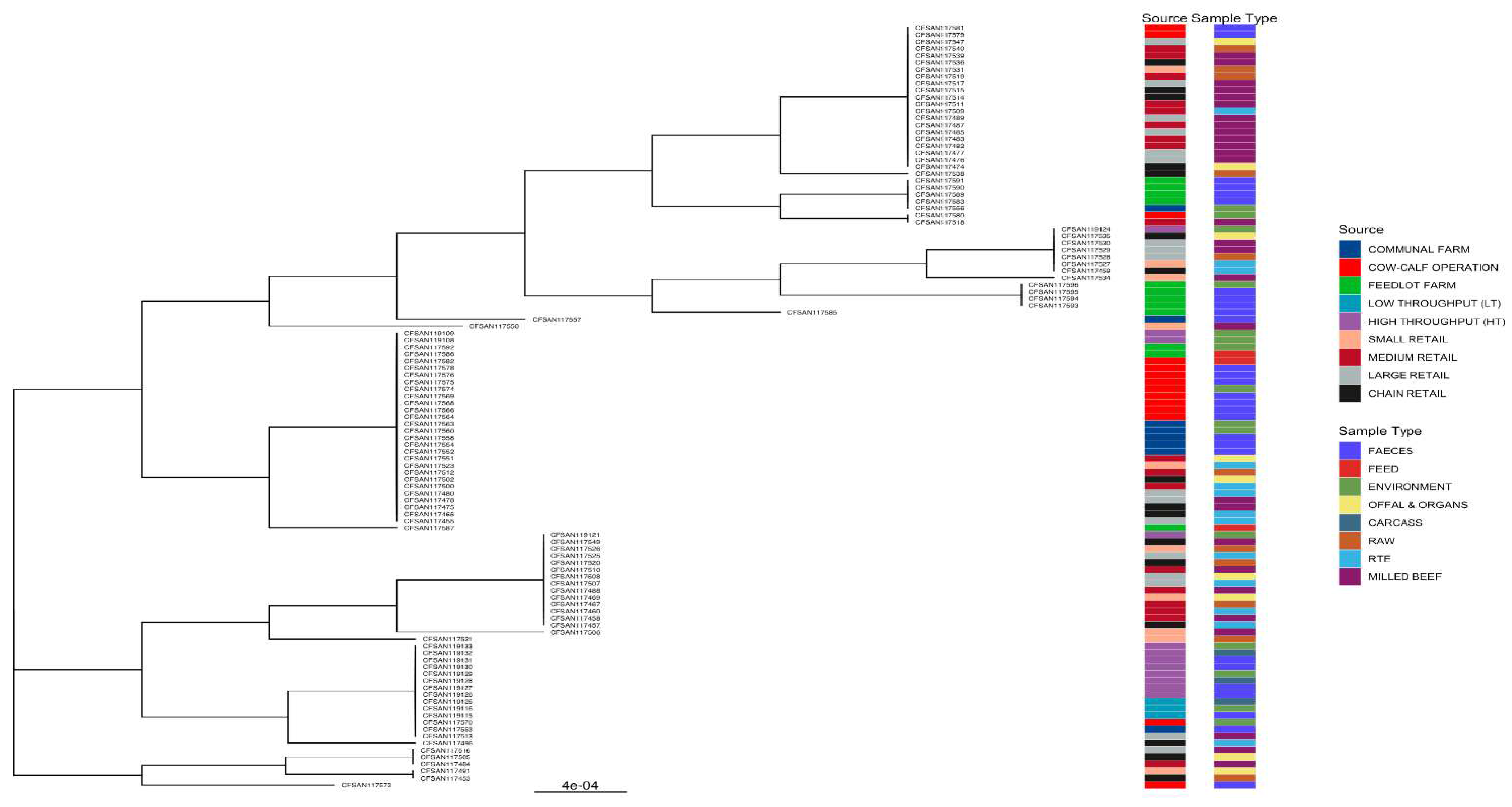 Preprints 79018 g011