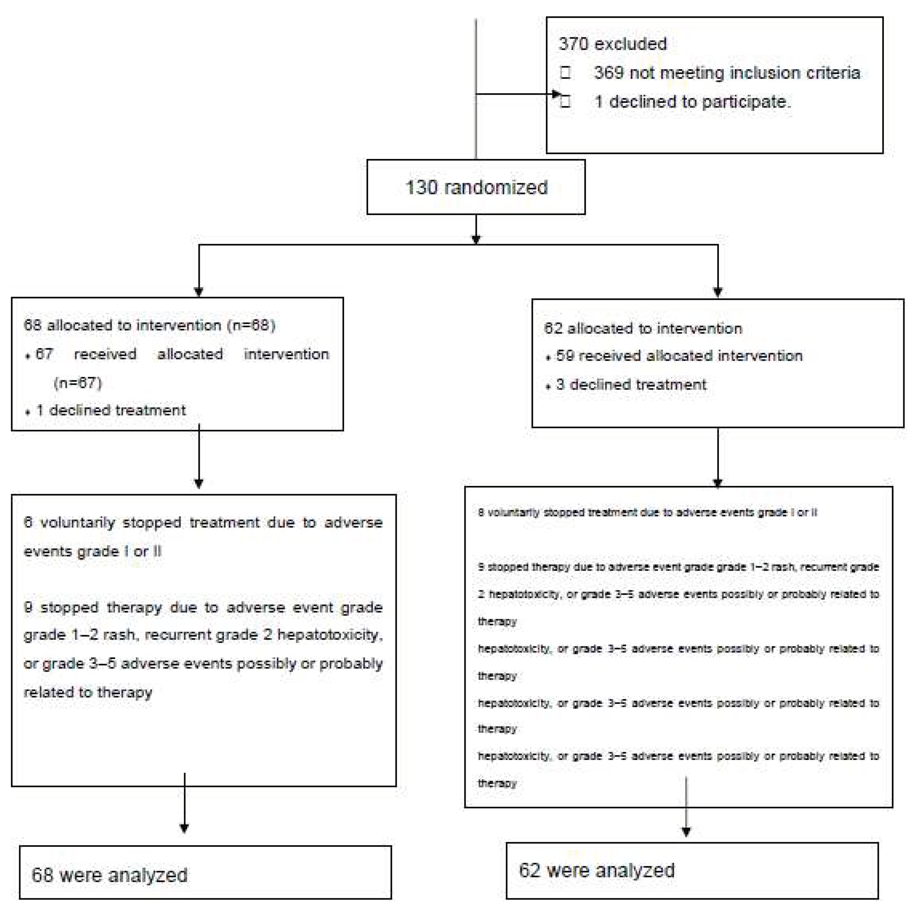 Preprints 75575 g001