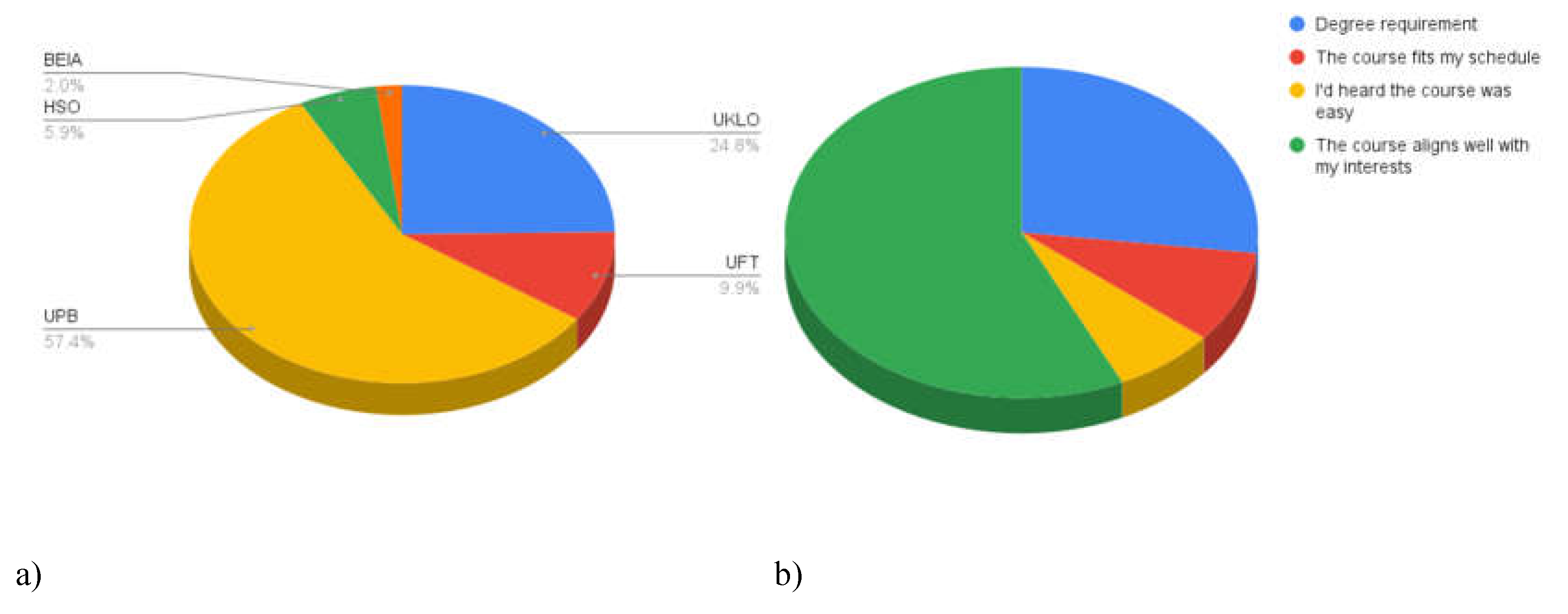 Preprints 76569 g002