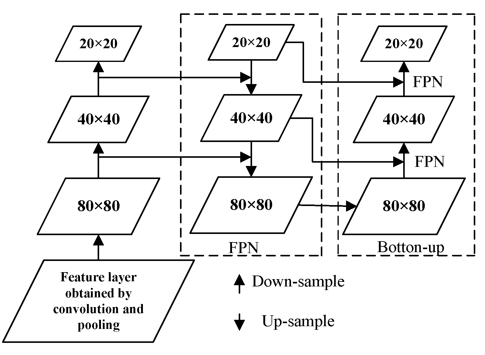 Preprints 110907 g002