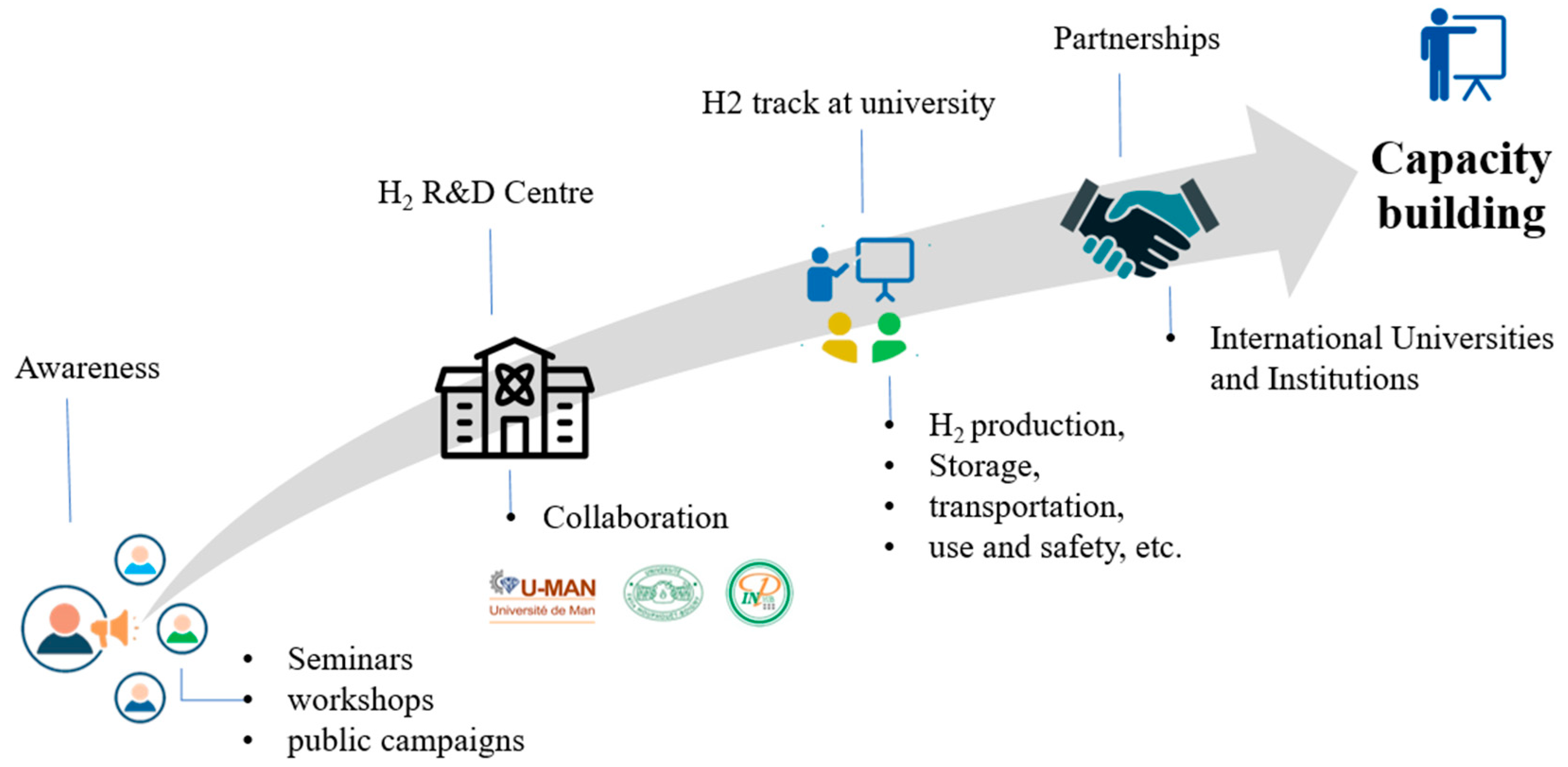 Preprints 97862 g004