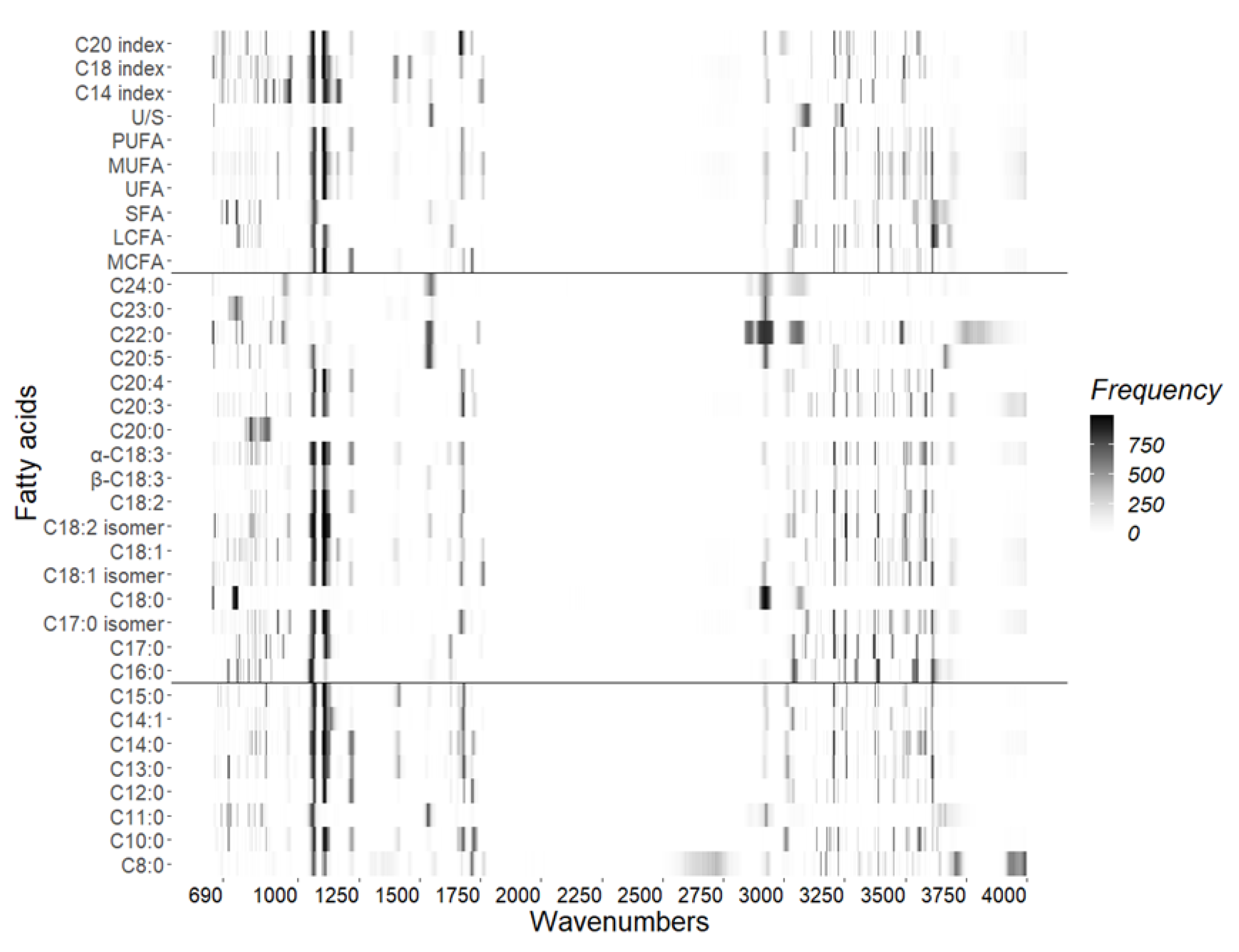 Preprints 88233 g004