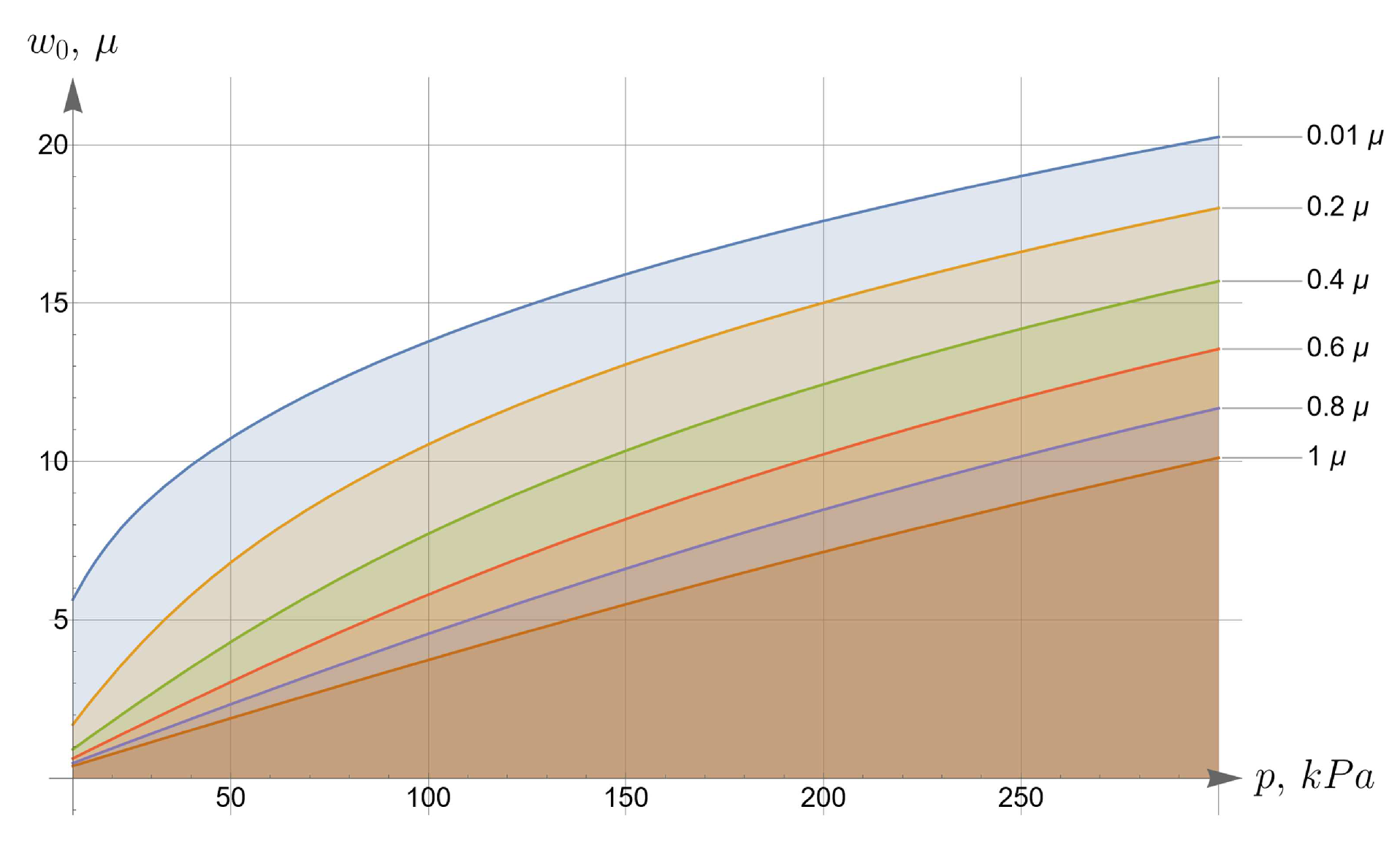 Preprints 94403 g008