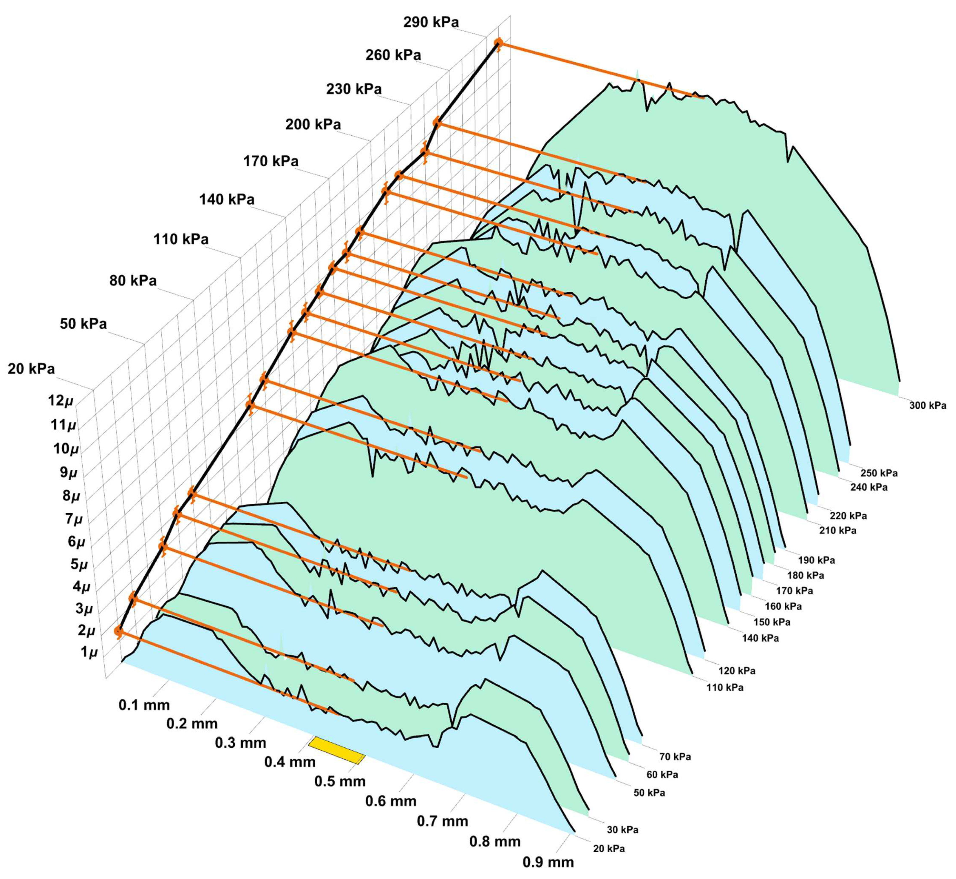 Preprints 94403 g010