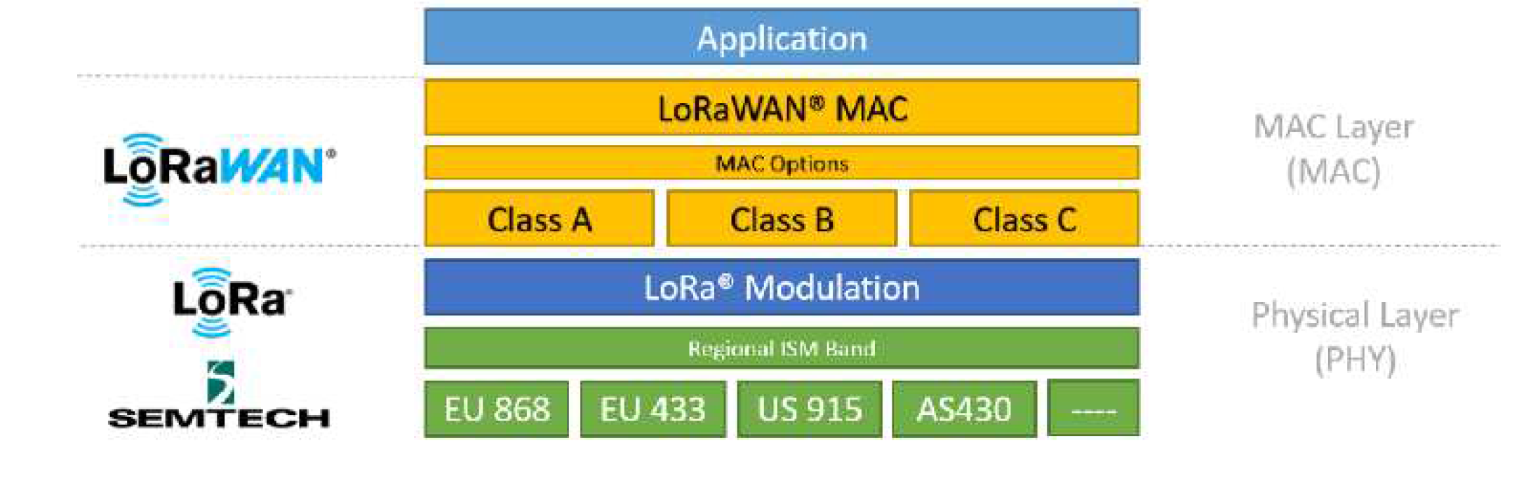 Preprints 74373 g002