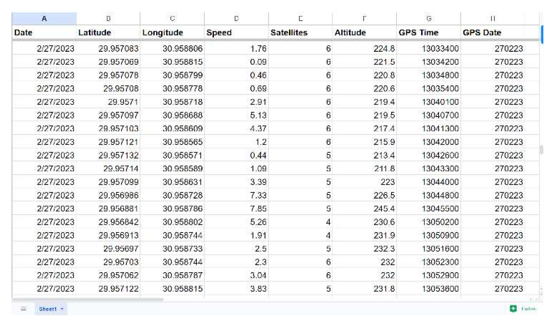 Preprints 74373 g010