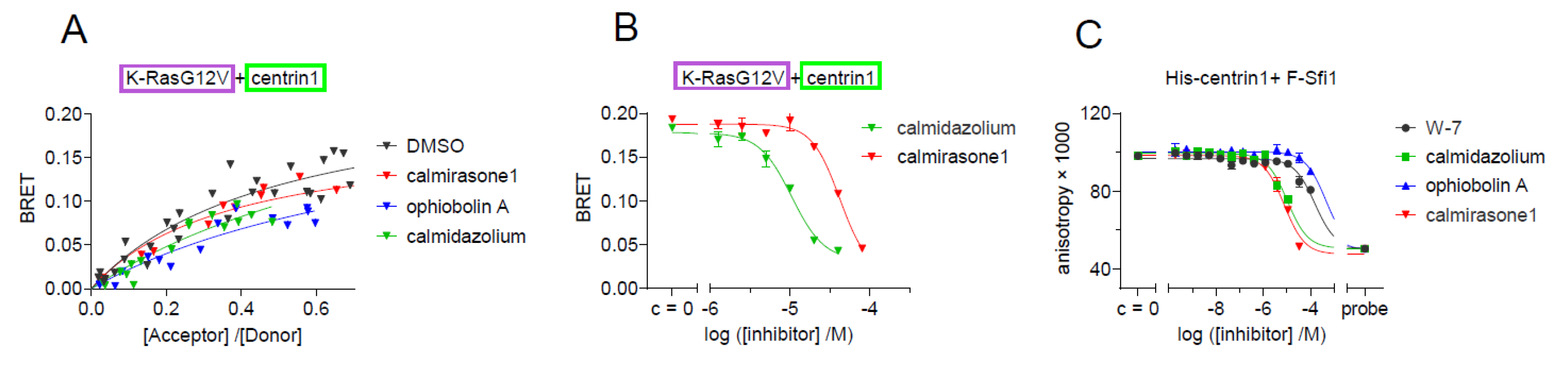 Preprints 72720 g003