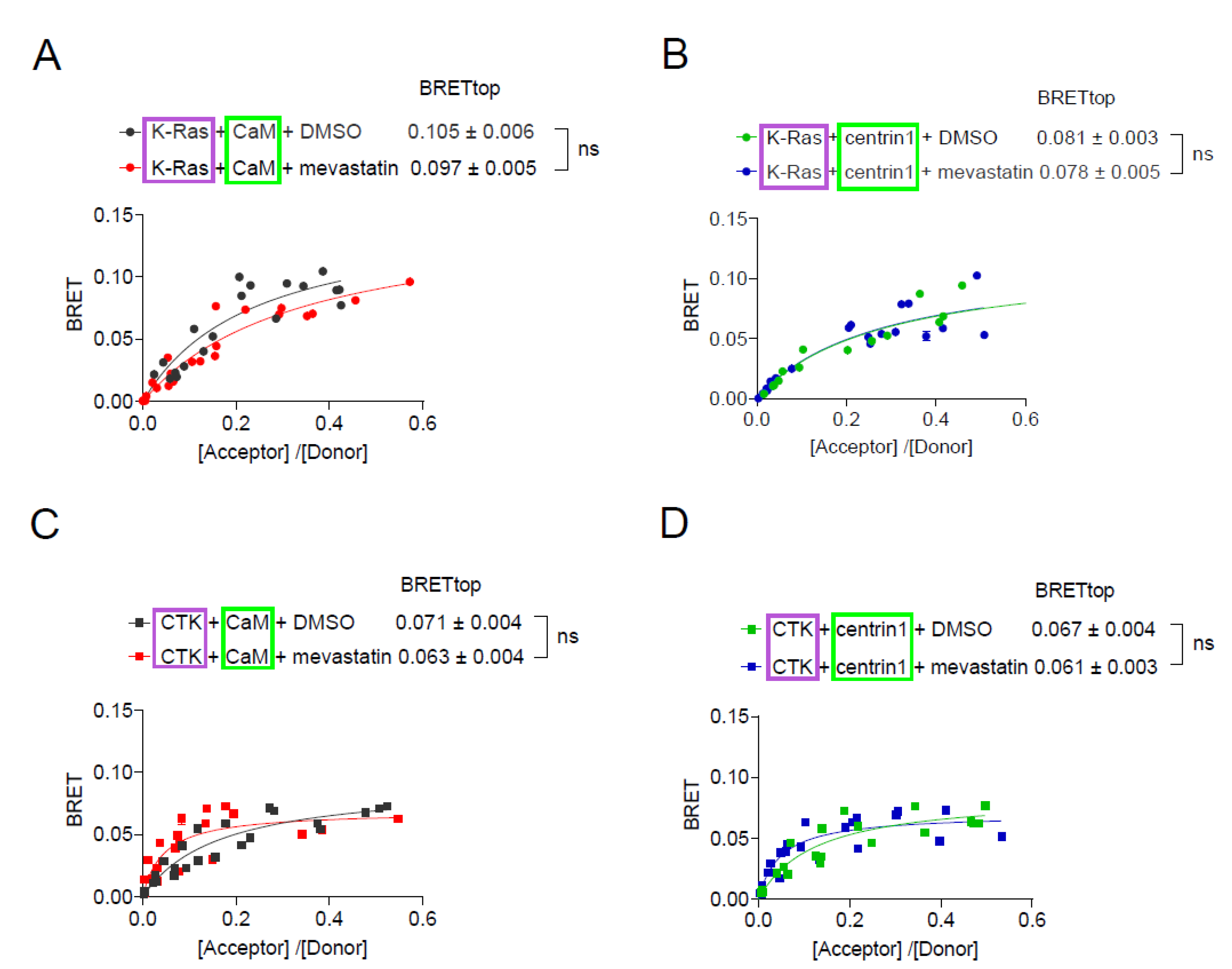 Preprints 72720 g004