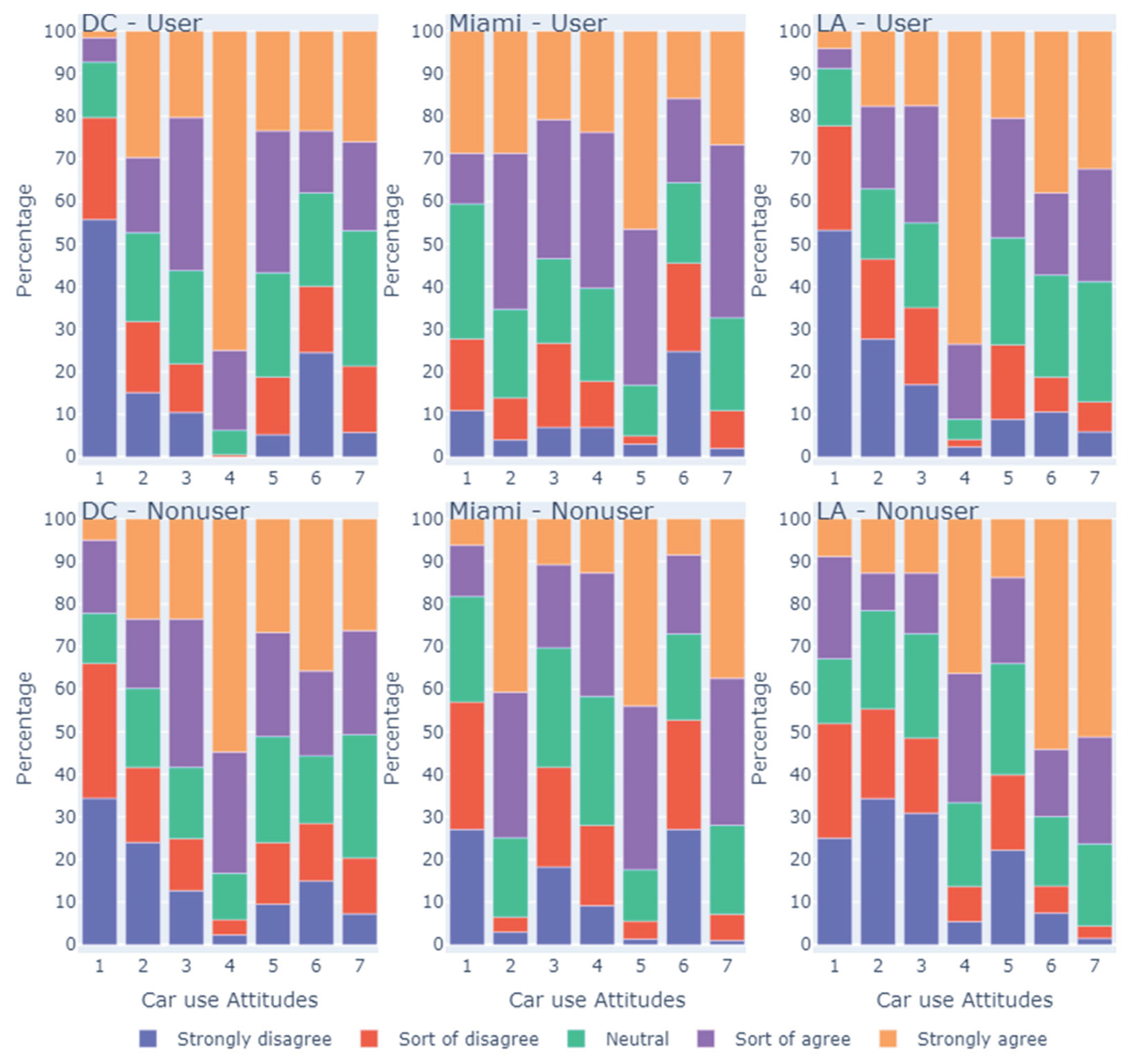 Preprints 99548 g004