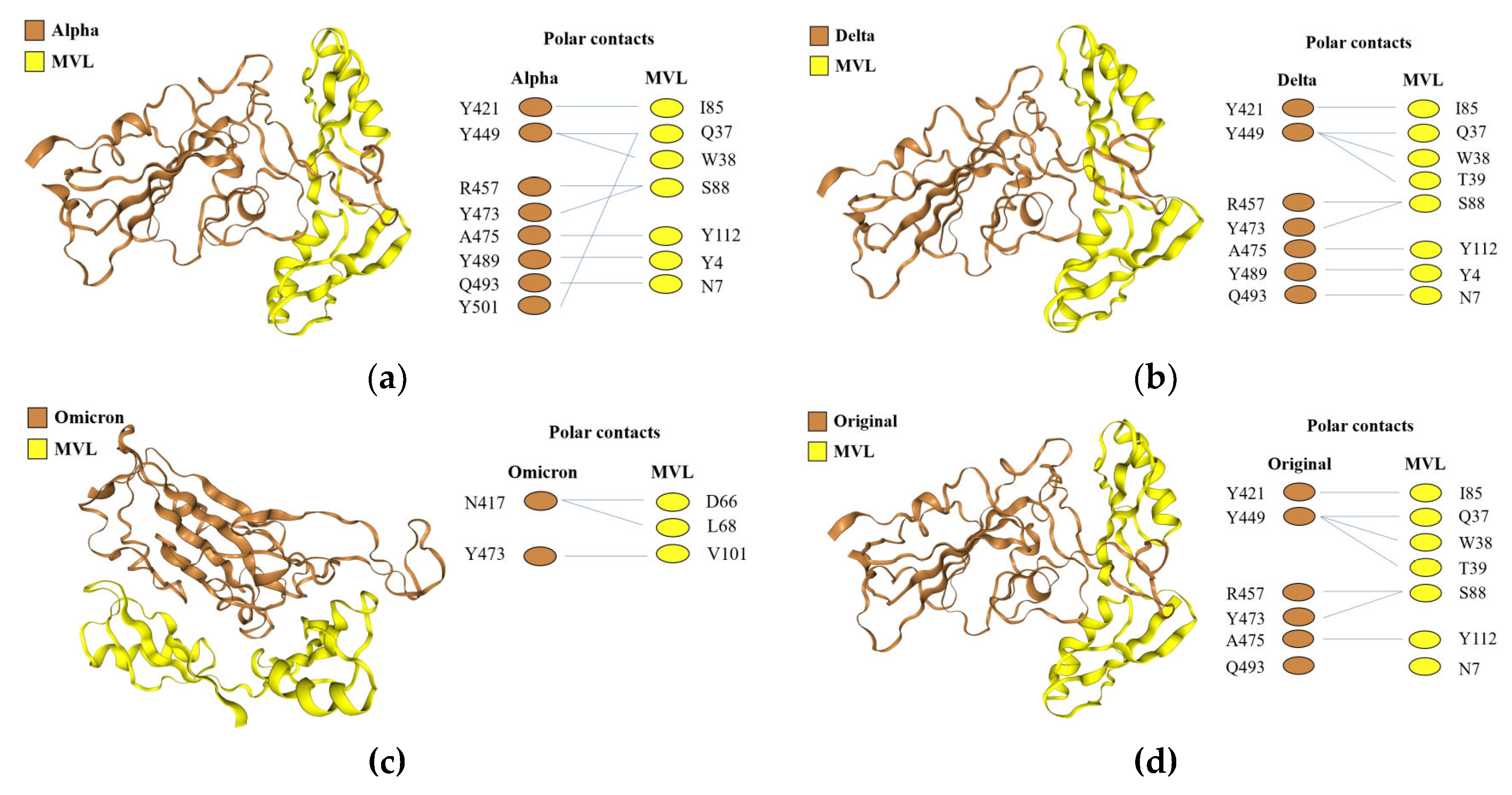 Preprints 107356 g006