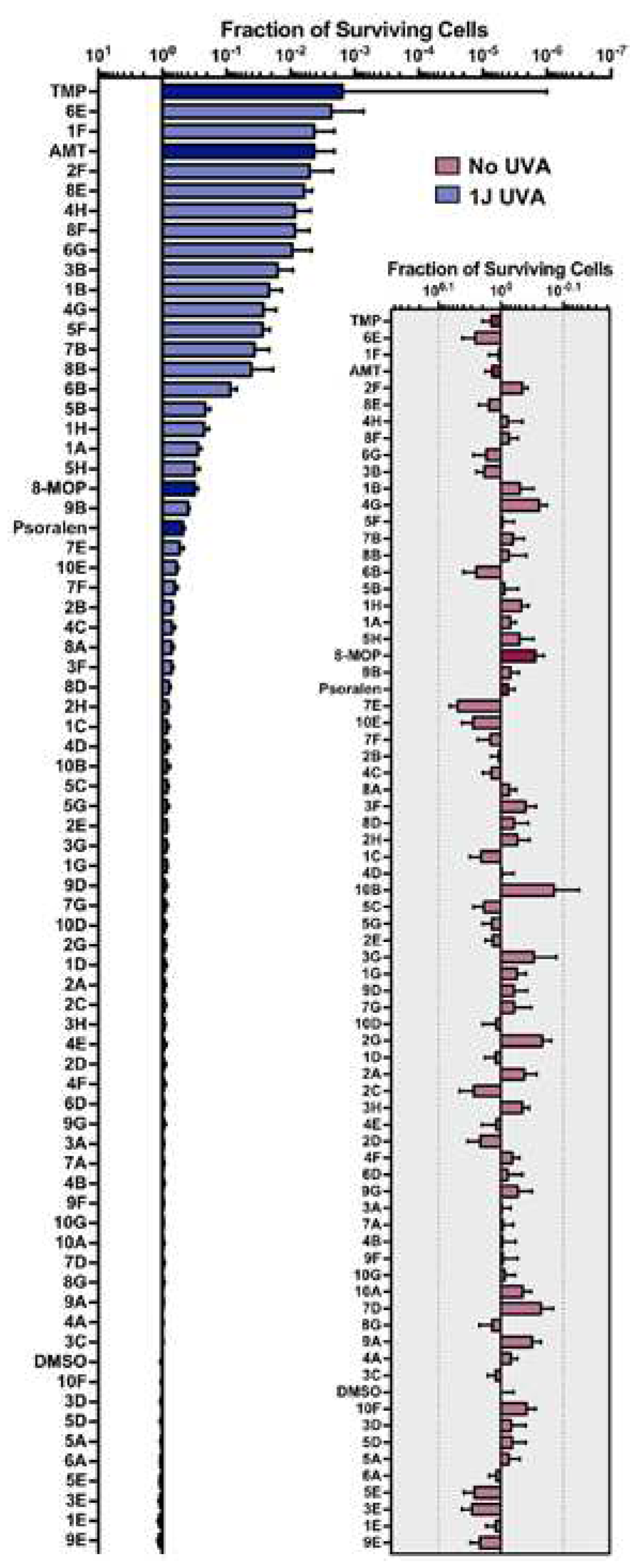 Preprints 94955 g005