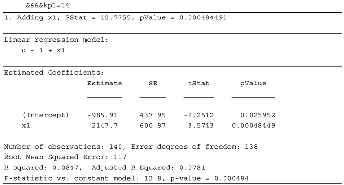 Preprints 104527 i002