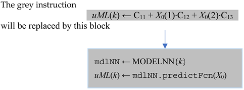 Preprints 104527 i006