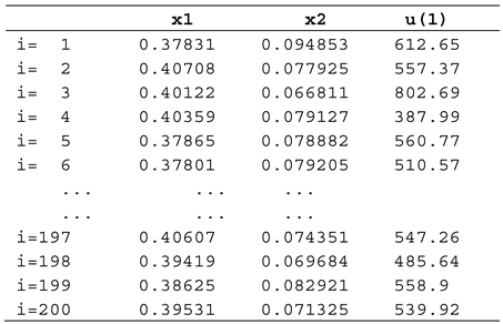 Preprints 104527 i008