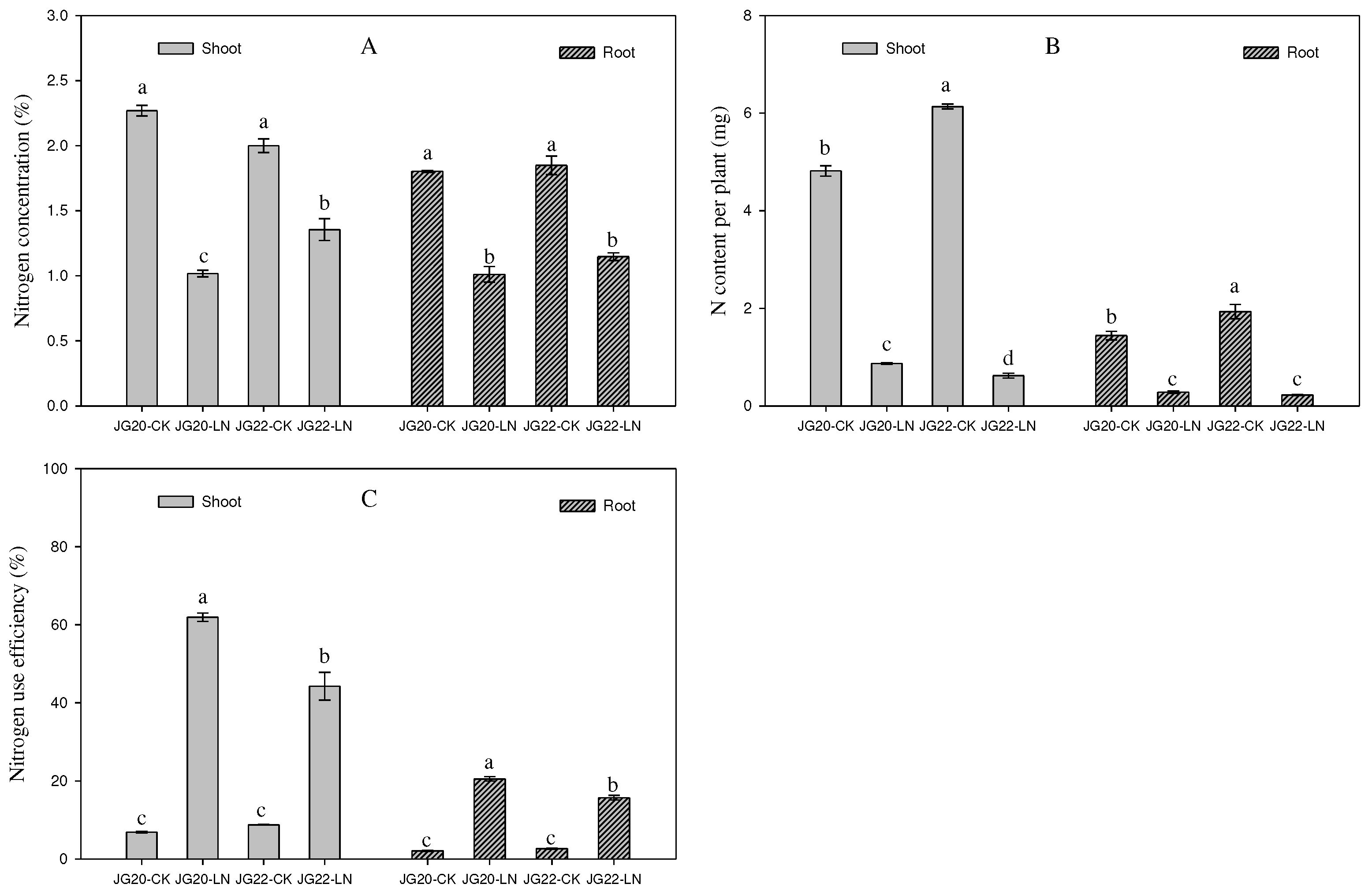 Preprints 73016 g002