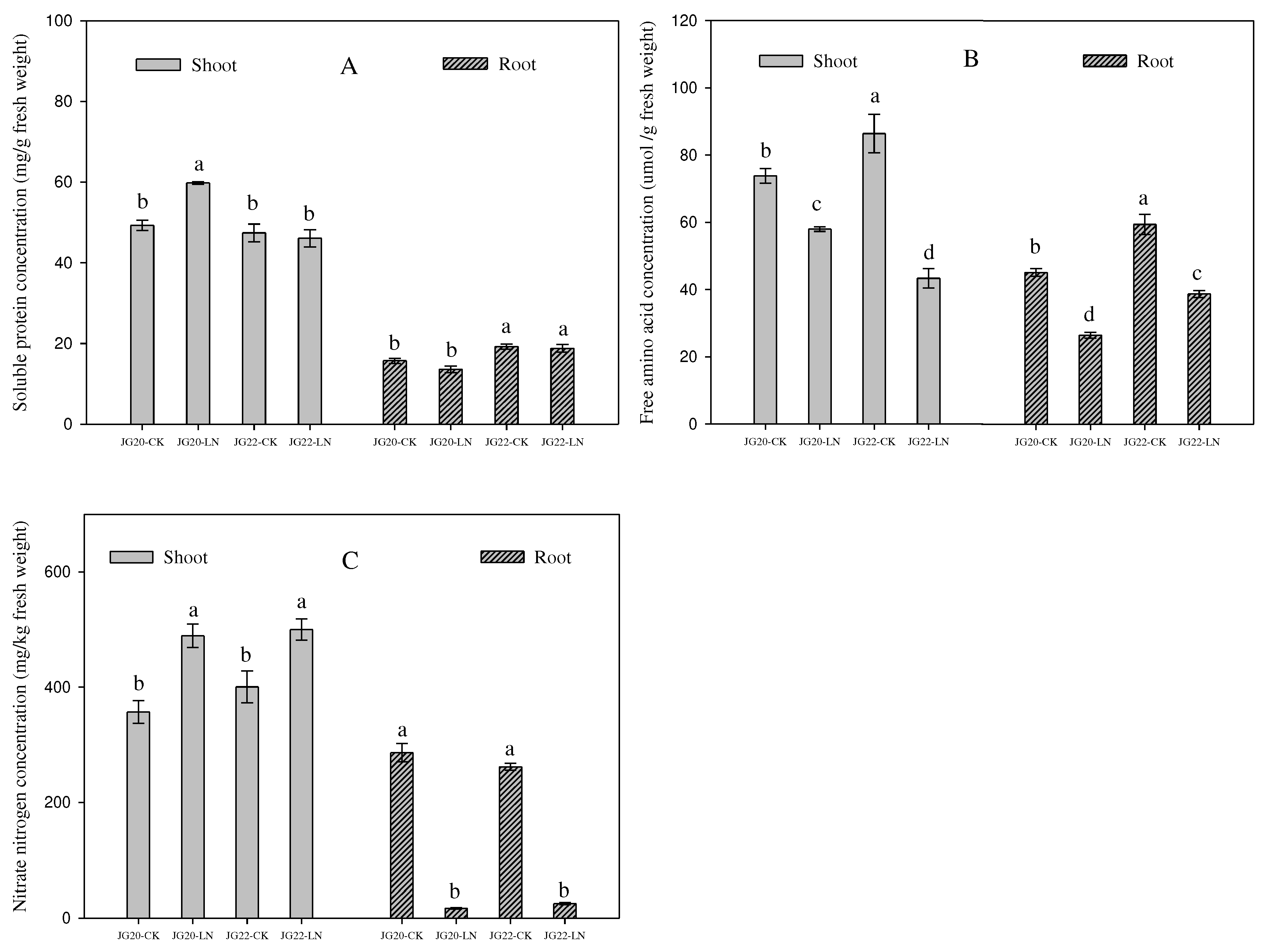 Preprints 73016 g003