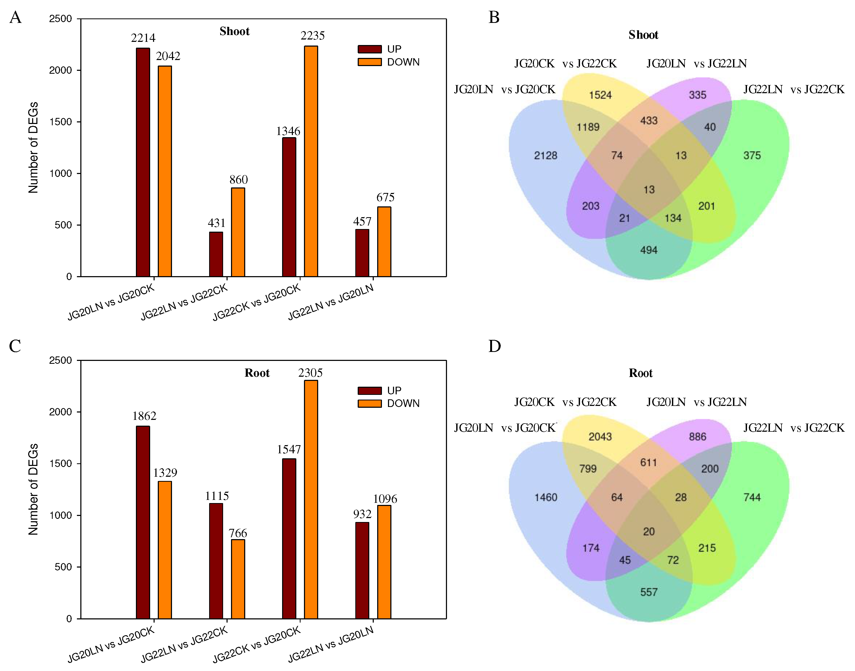 Preprints 73016 g006