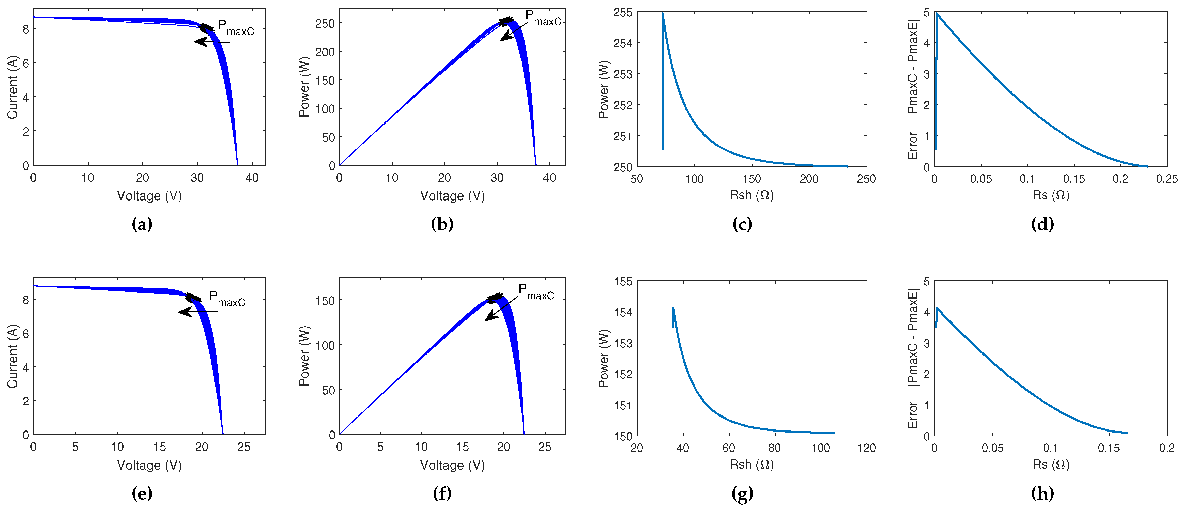 Preprints 73538 g010