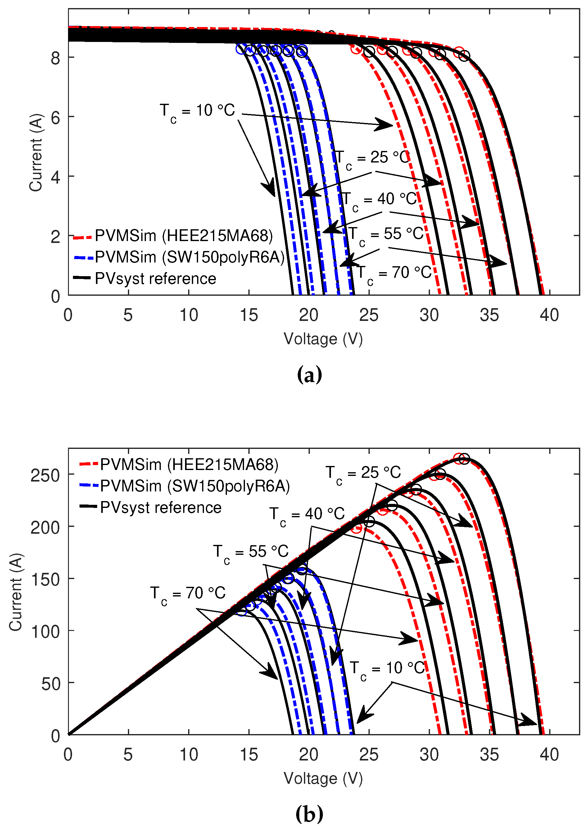 Preprints 73538 g012