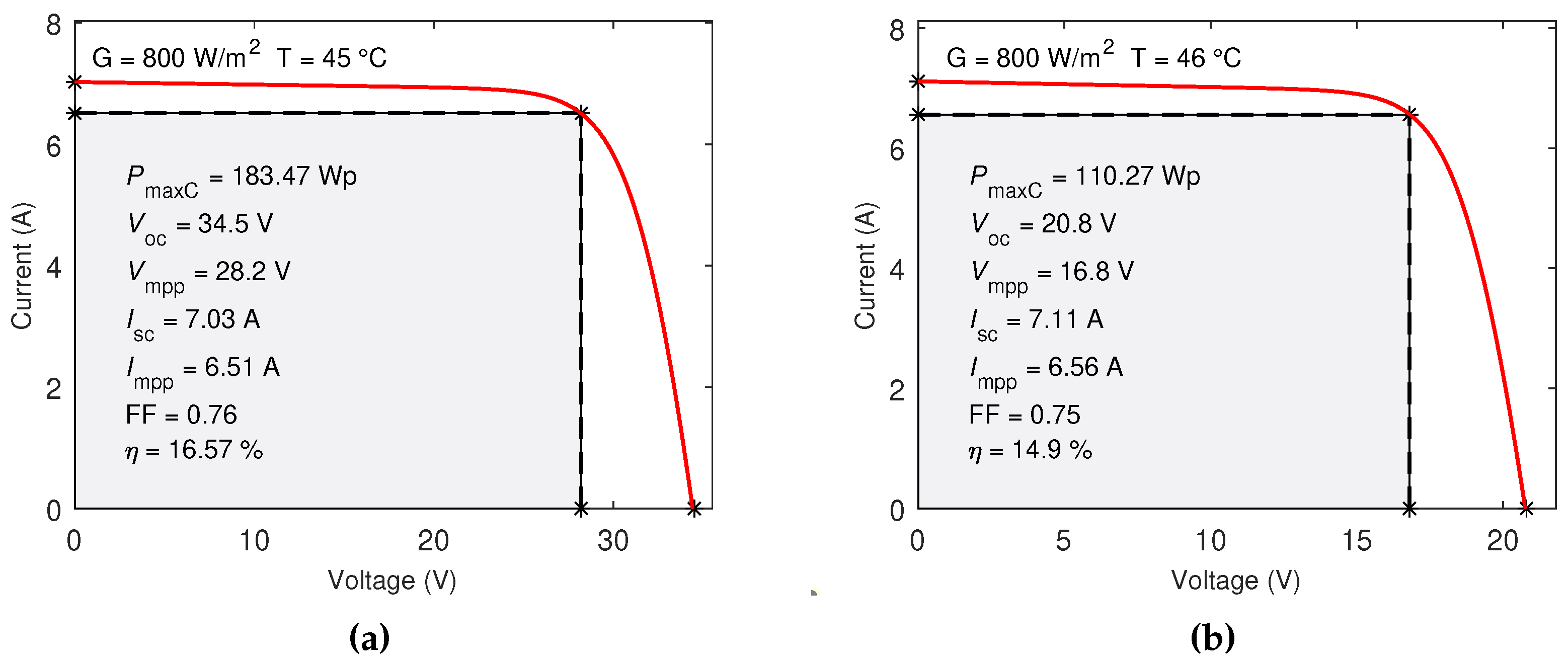 Preprints 73538 g014