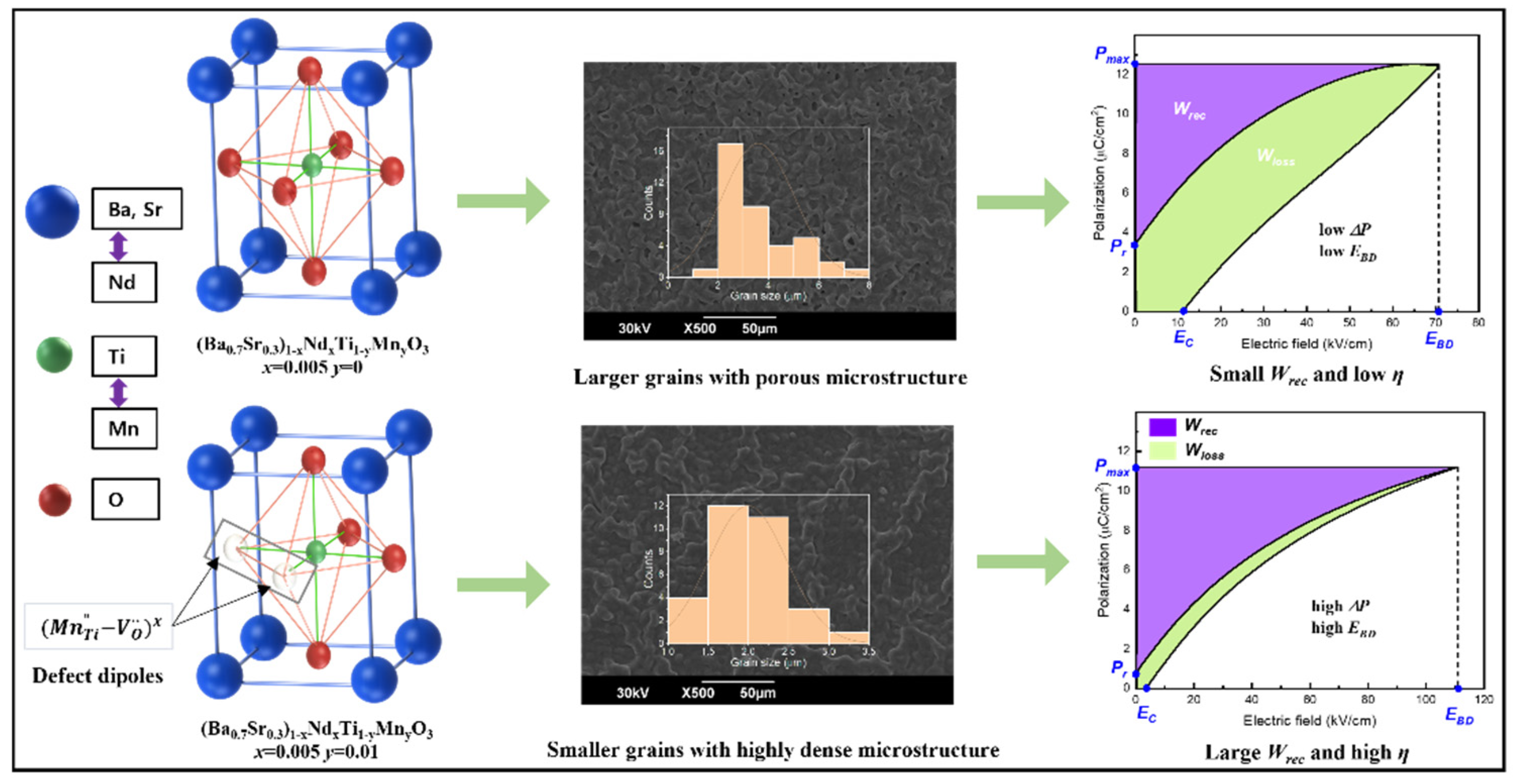 Preprints 85127 g001