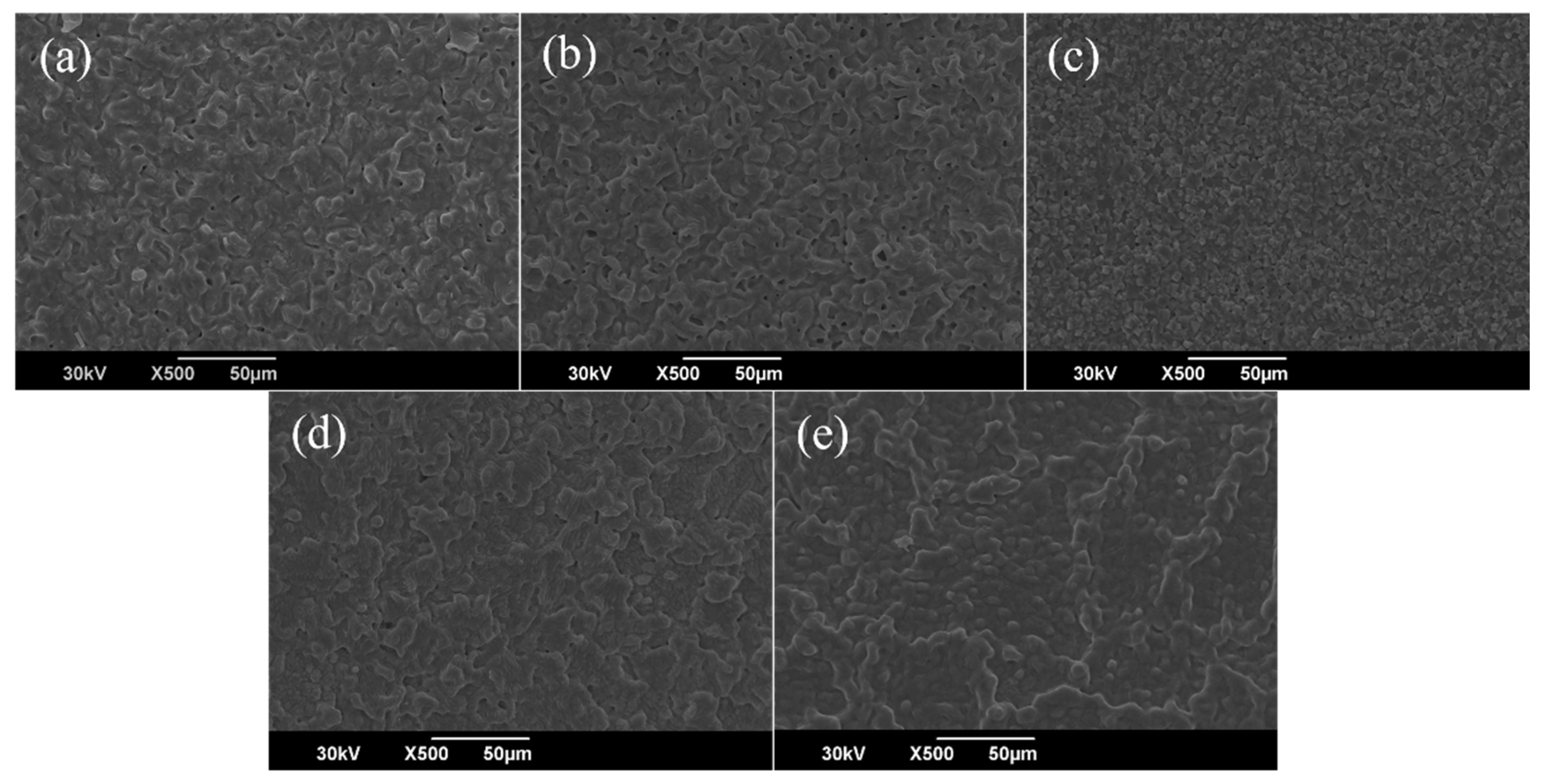 Preprints 85127 g004