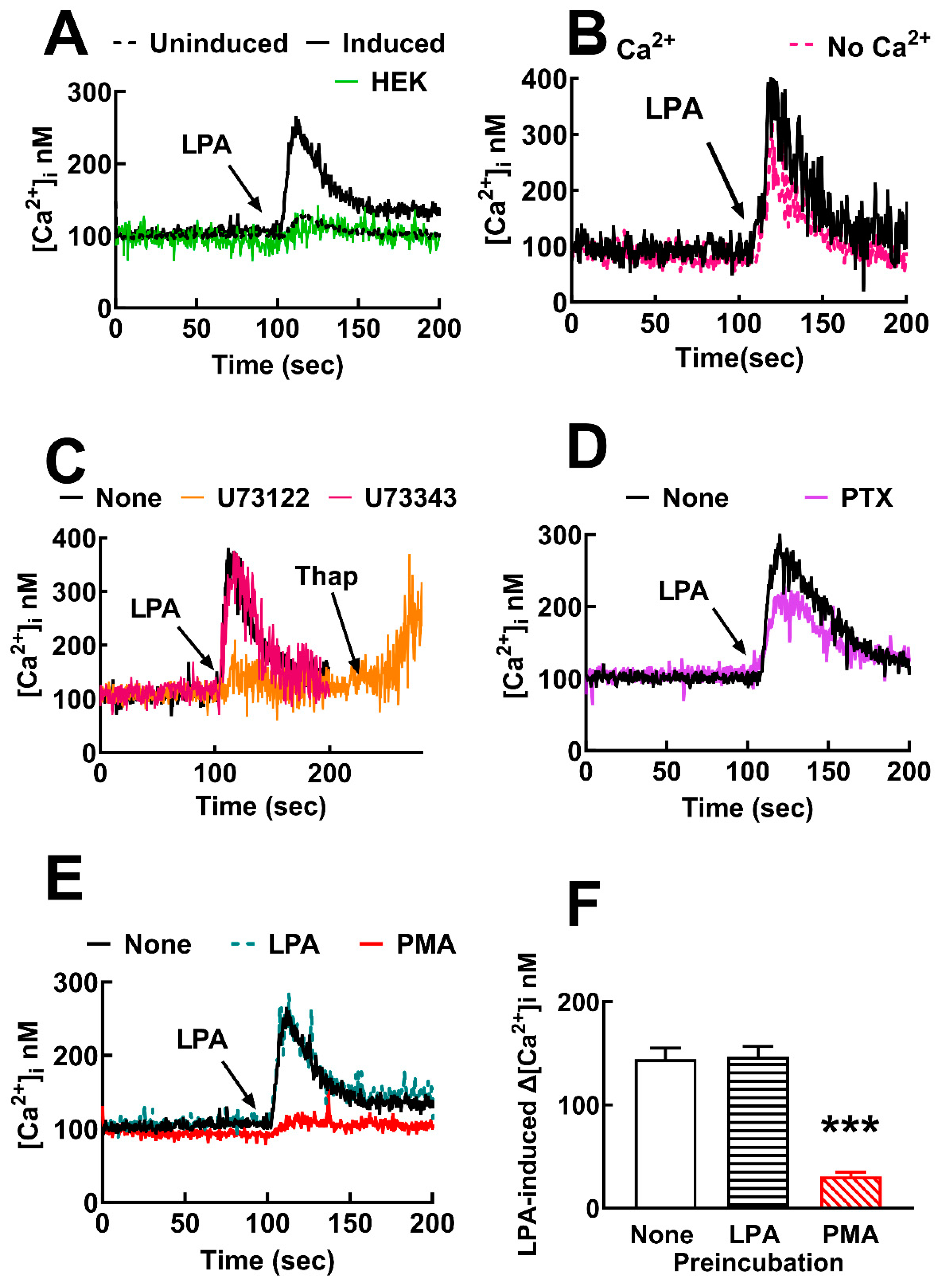 Preprints 103246 g001