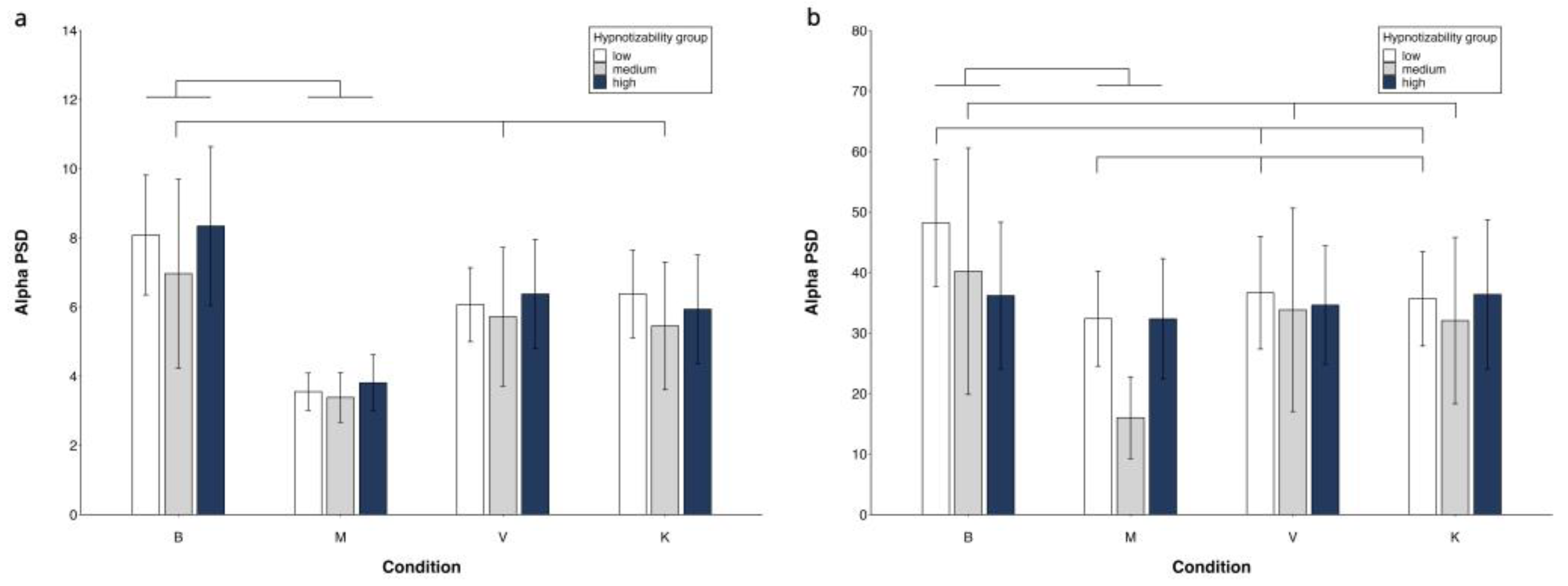 Preprints 110799 g003