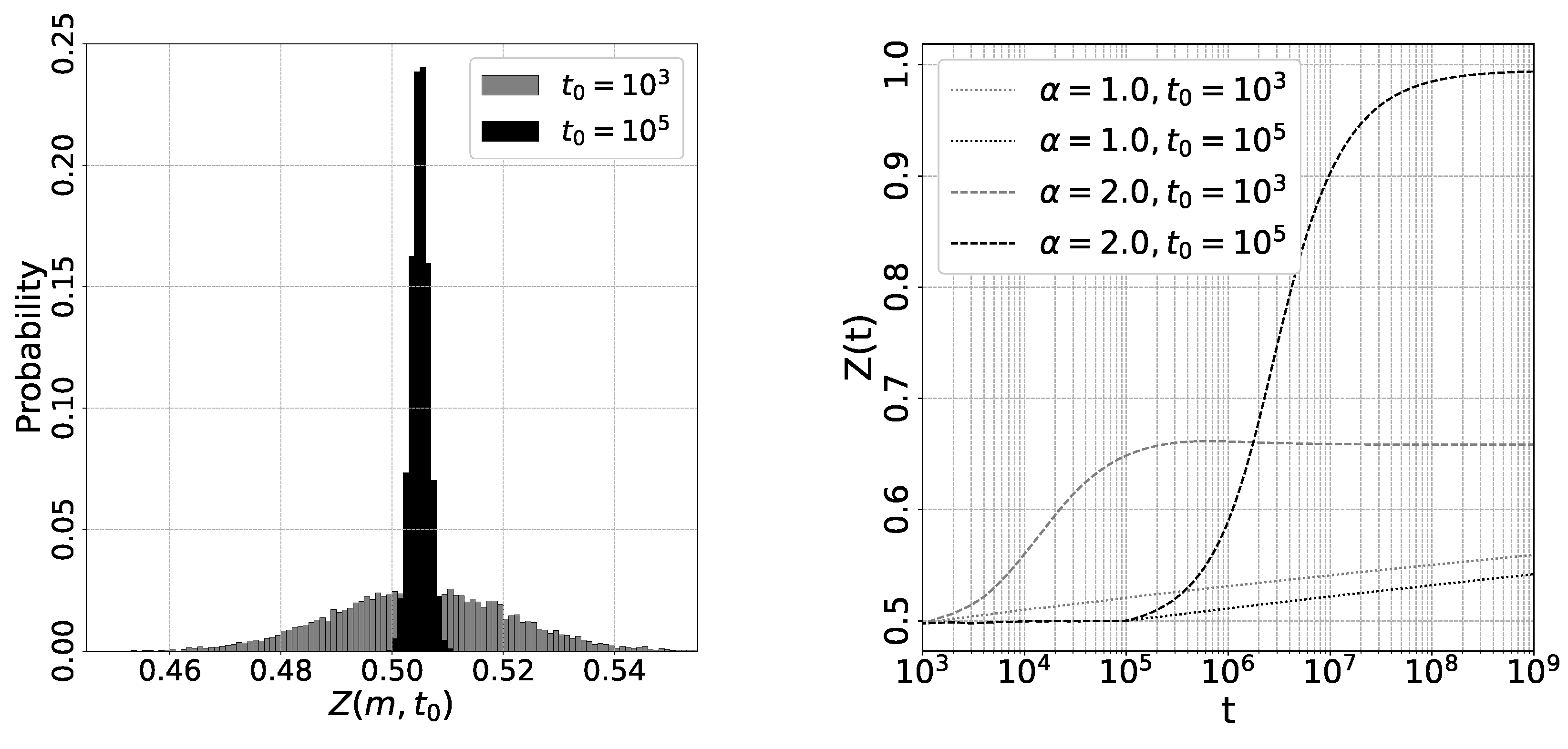 Preprints 88042 g003