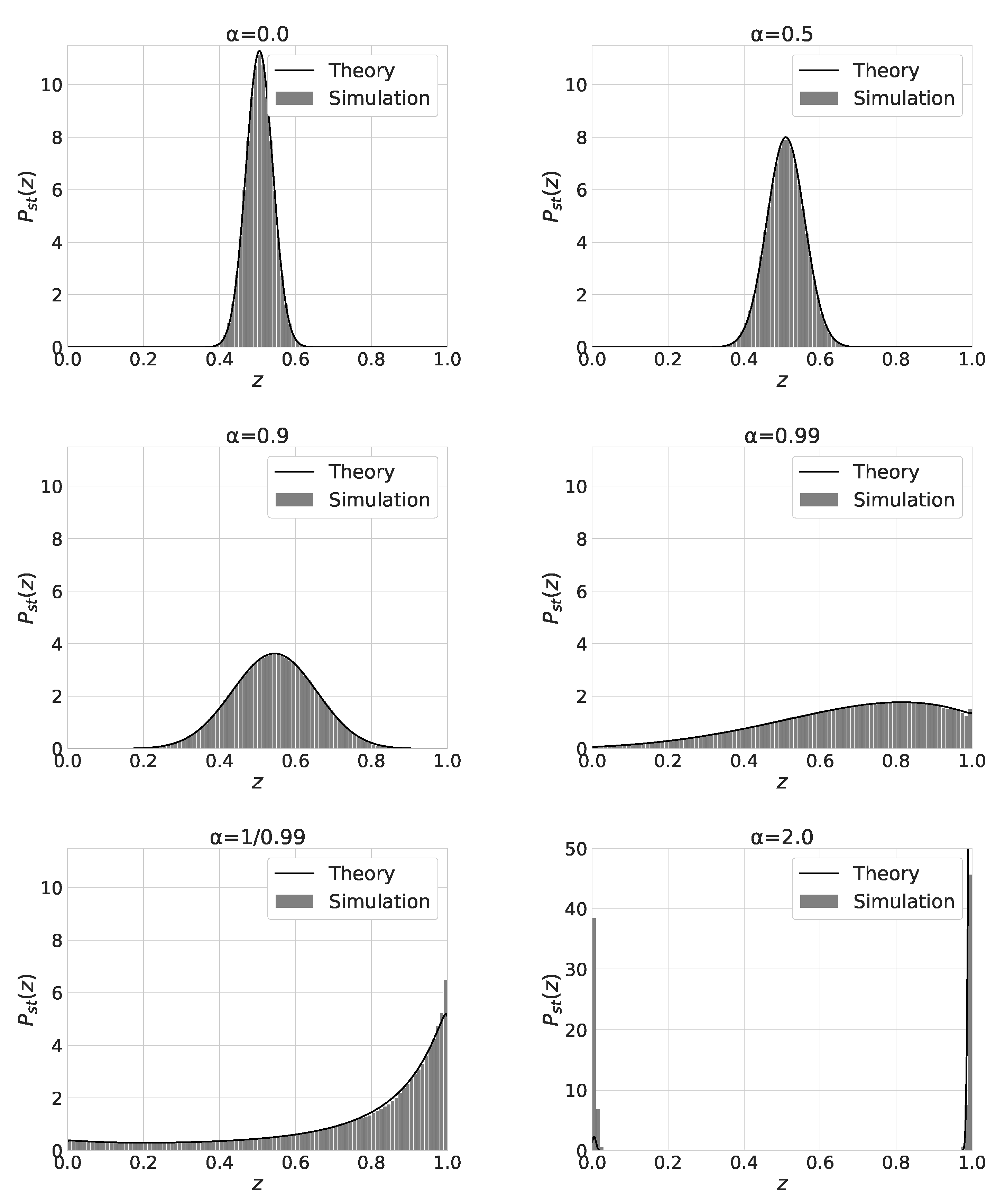 Preprints 88042 g005