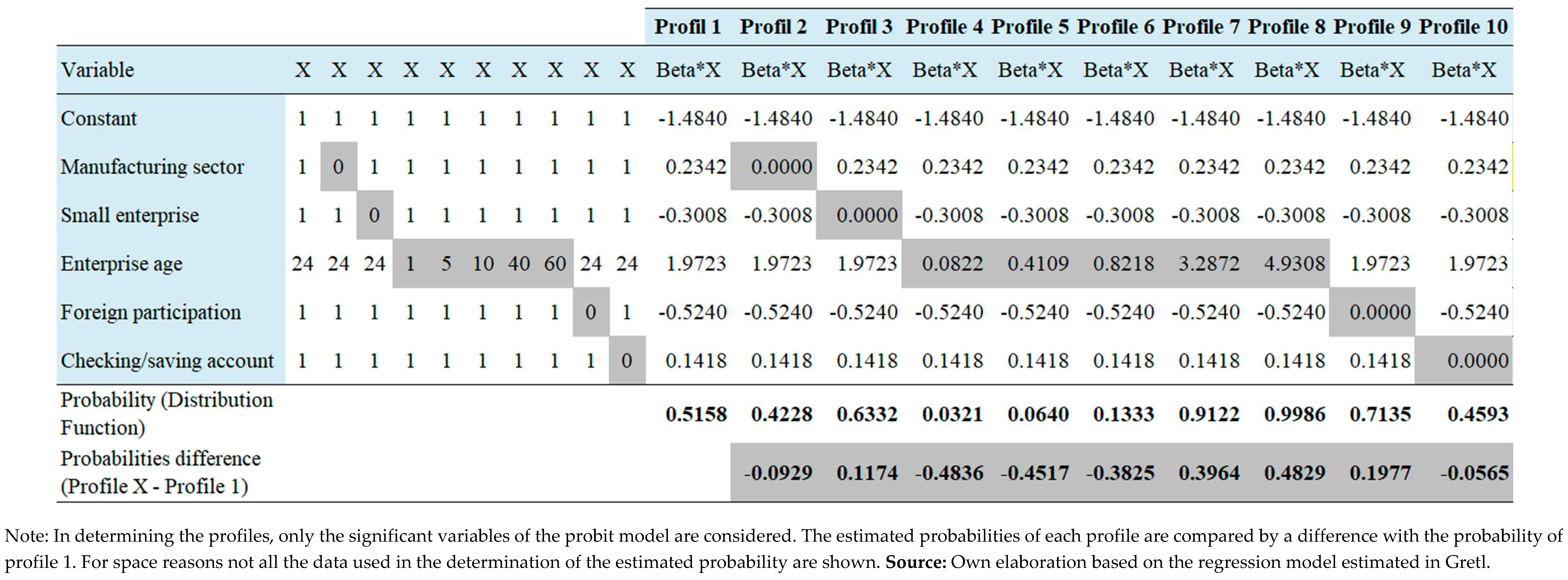 Preprints 84748 i001