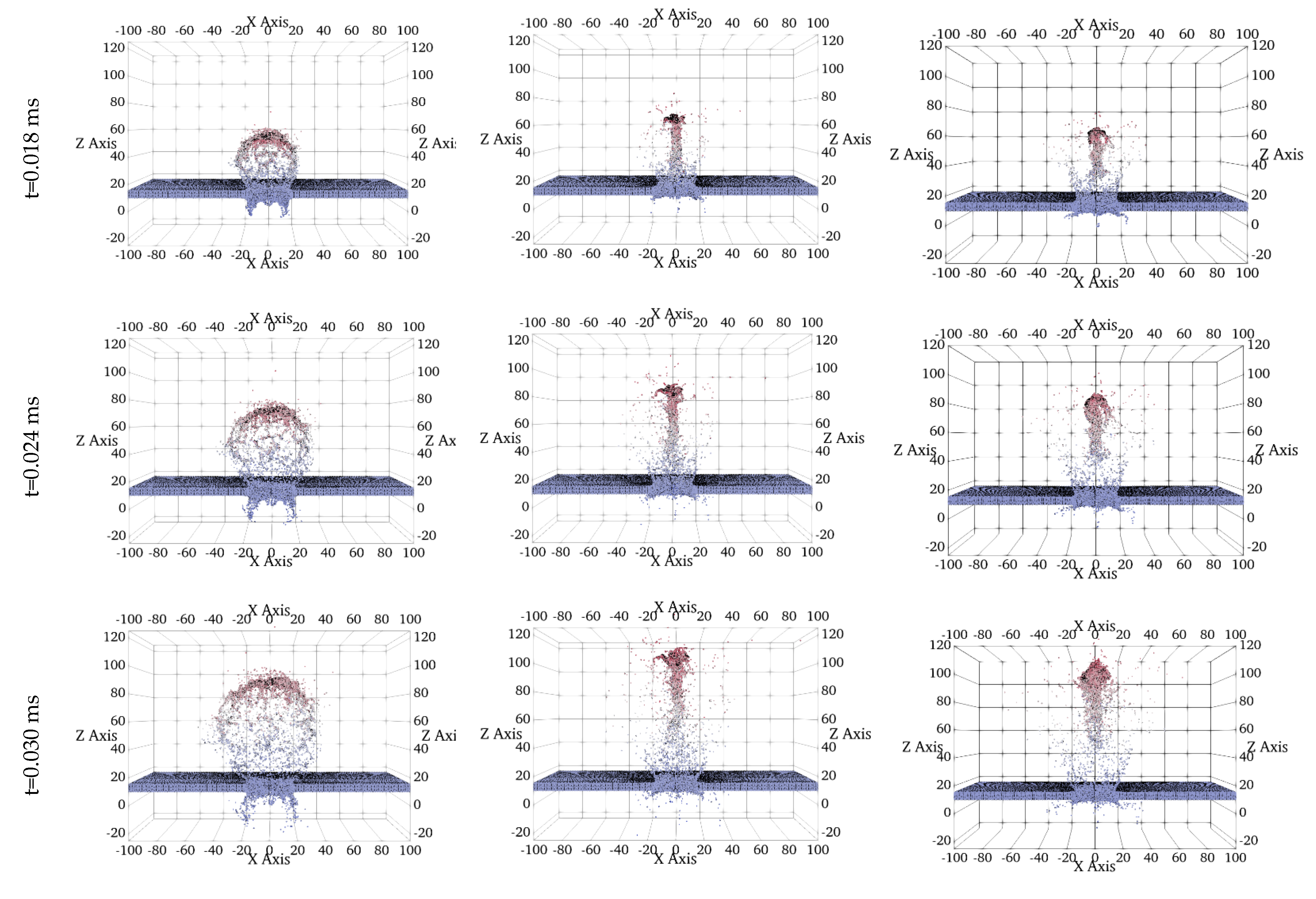 Preprints 108492 g003b