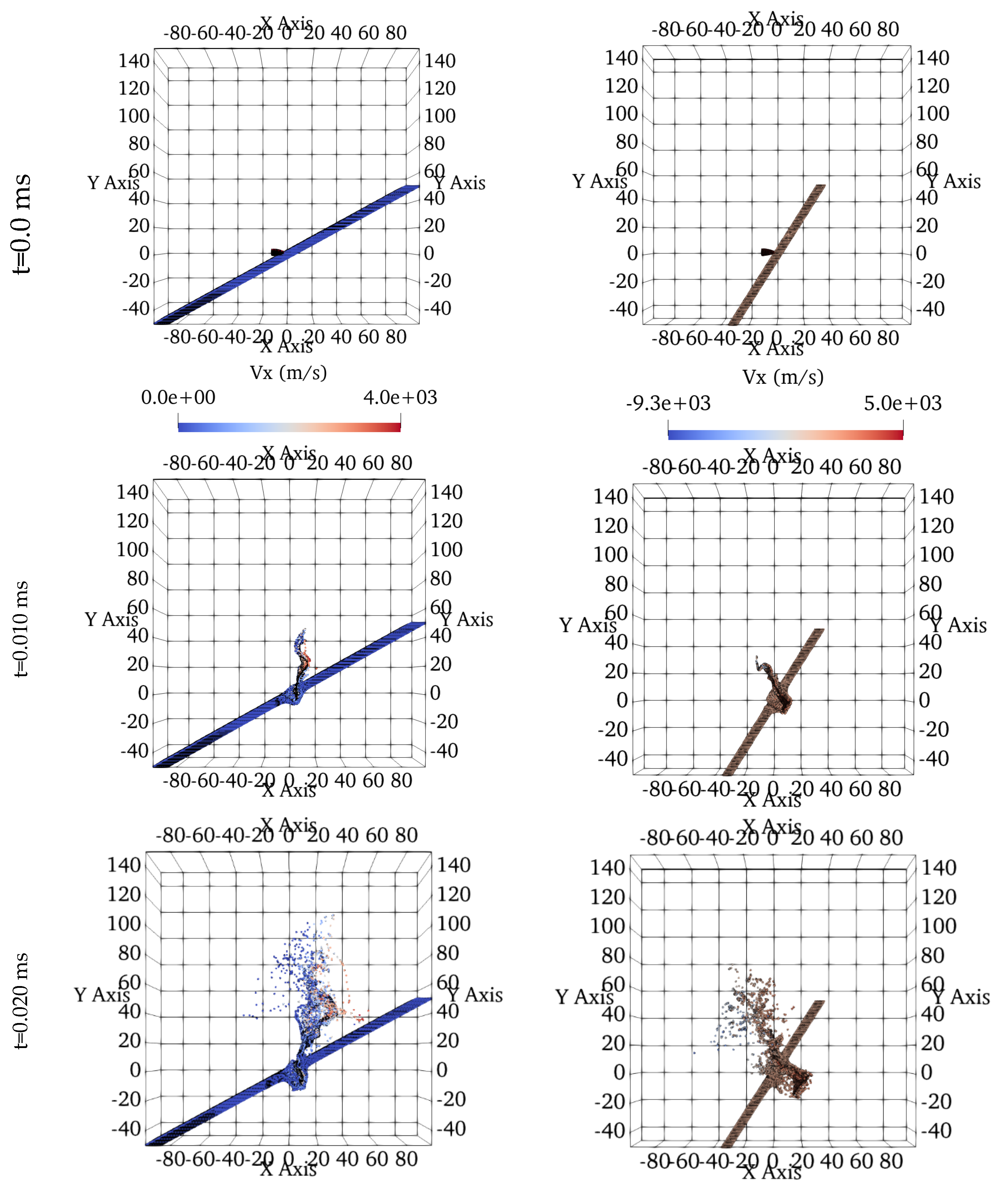 Preprints 108492 g004a