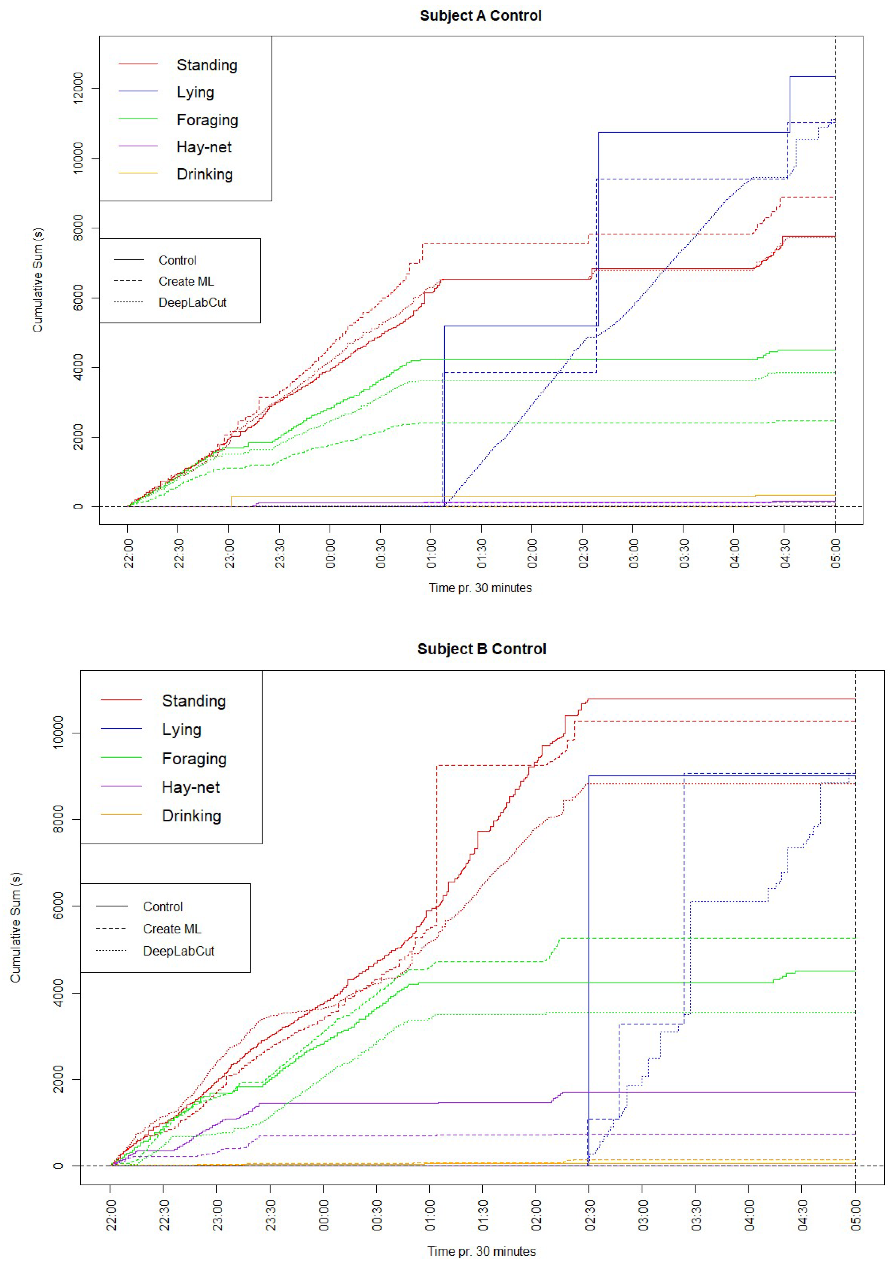 Preprints 116434 g002