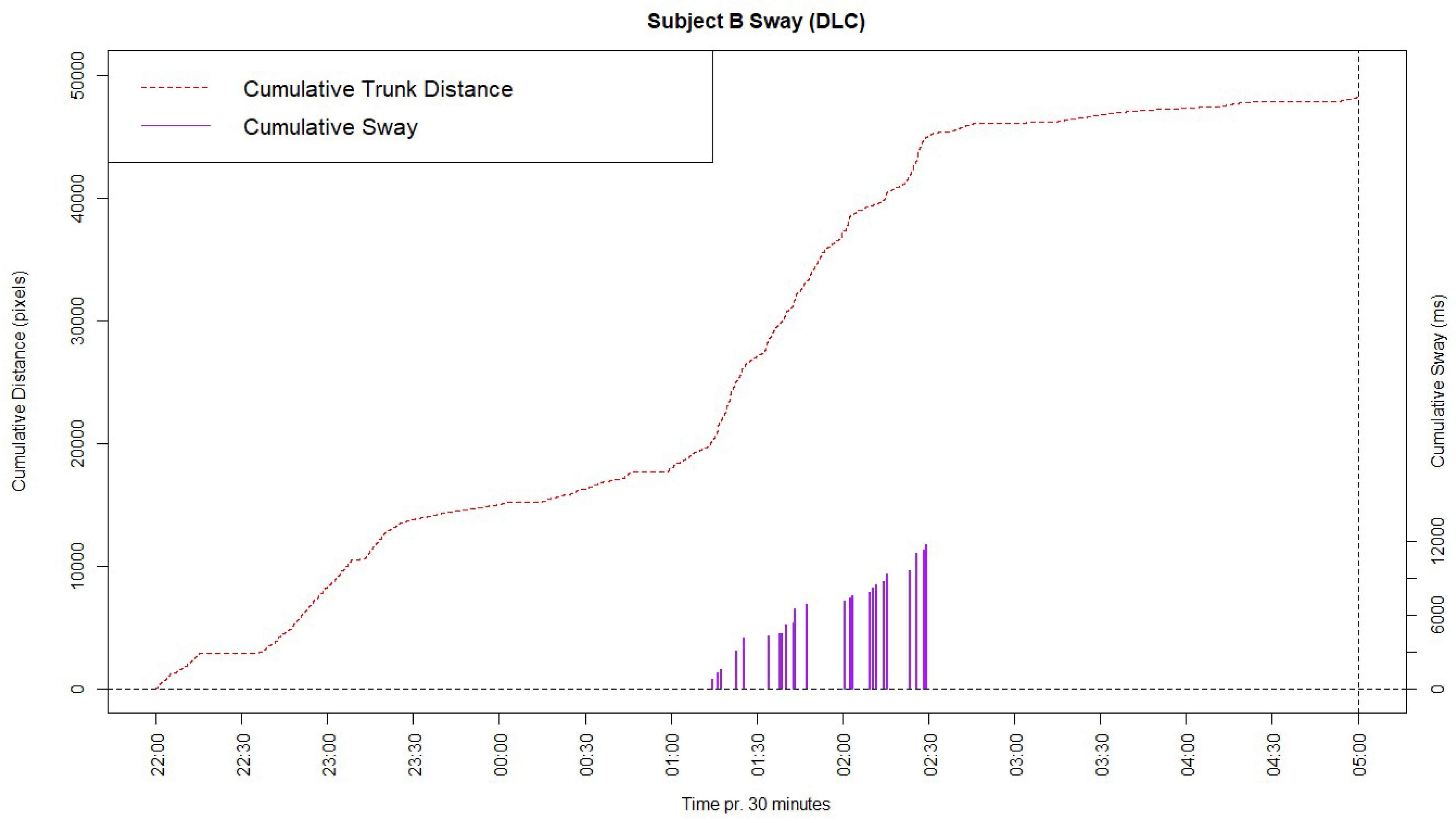 Preprints 116434 g004