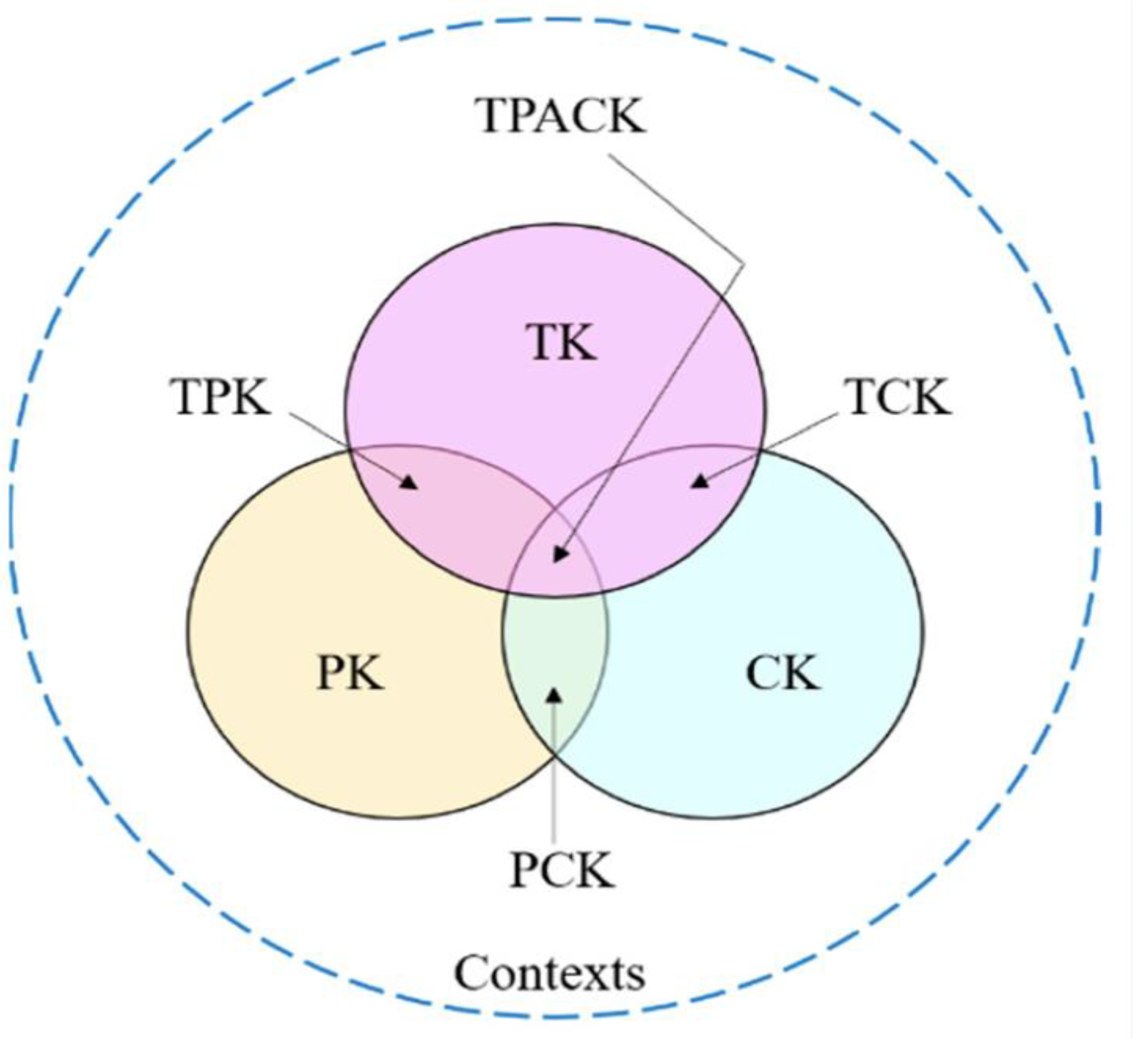 Preprints 73603 g003