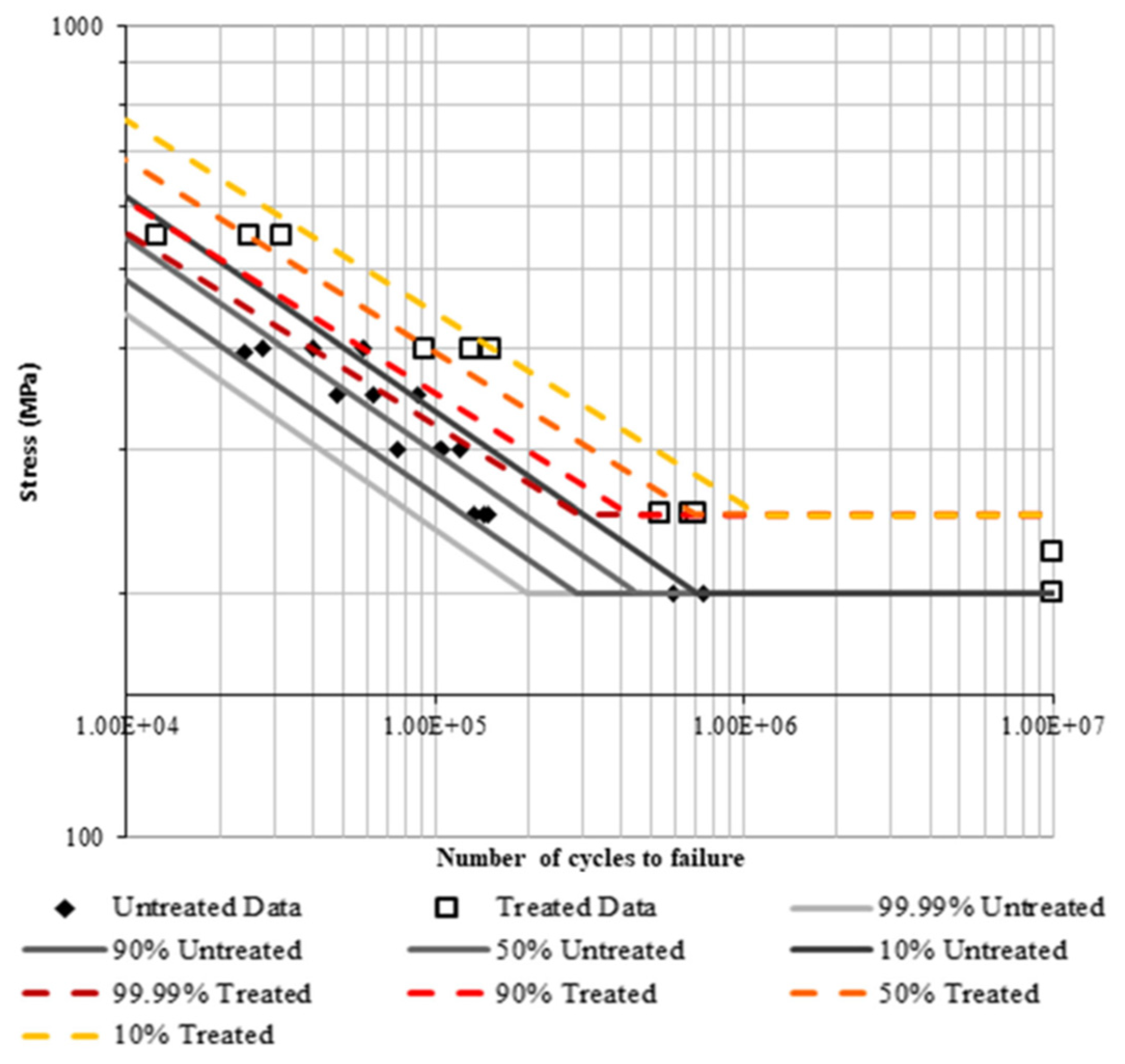 Preprints 76497 g013