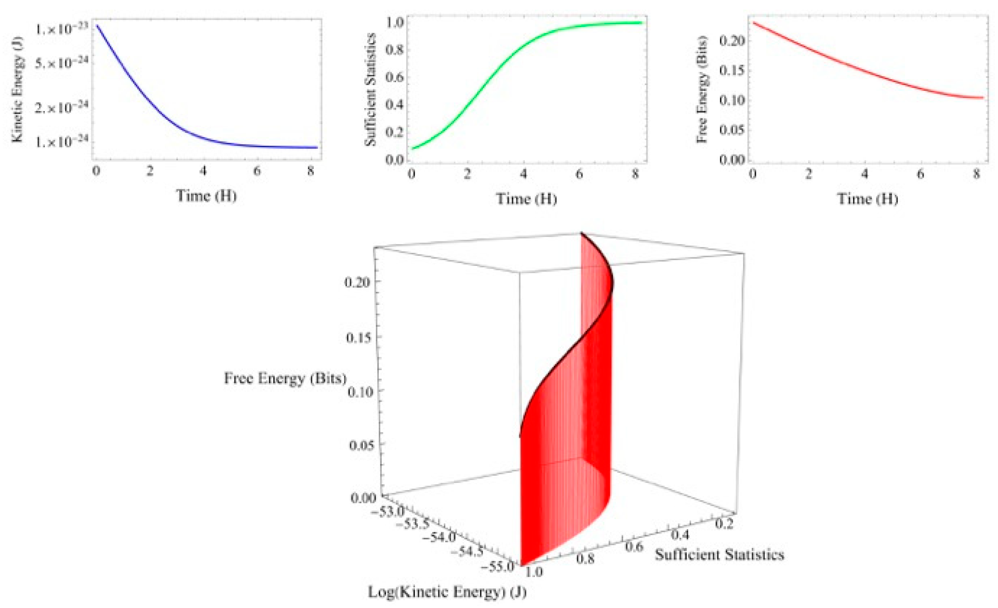 Preprints 95237 g004