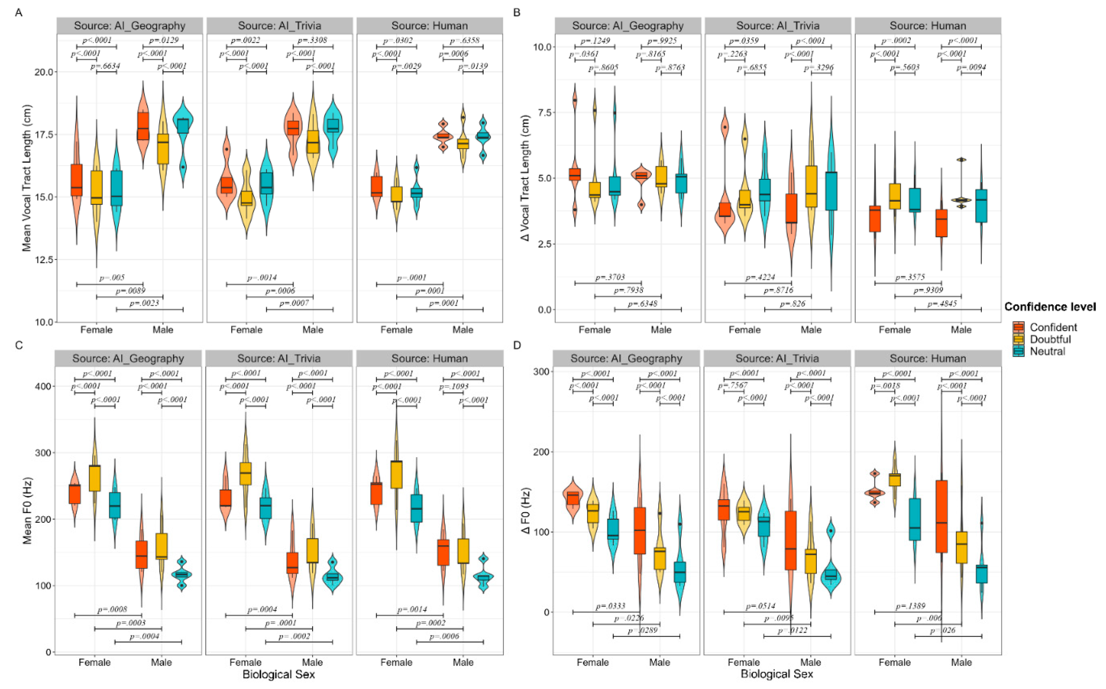 Preprints 92755 g001