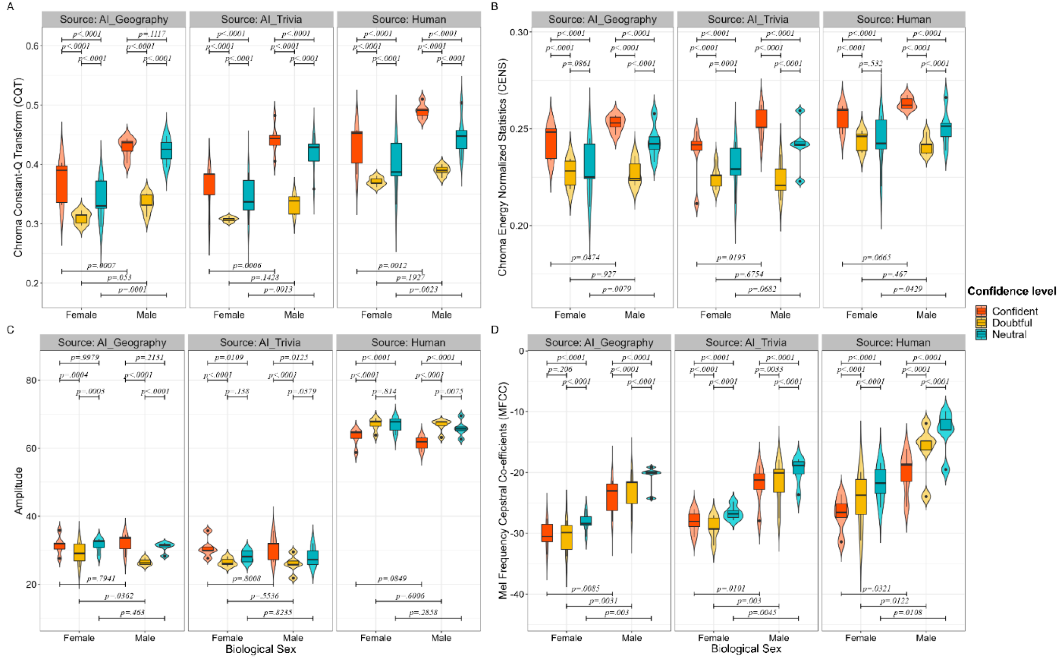 Preprints 92755 g002