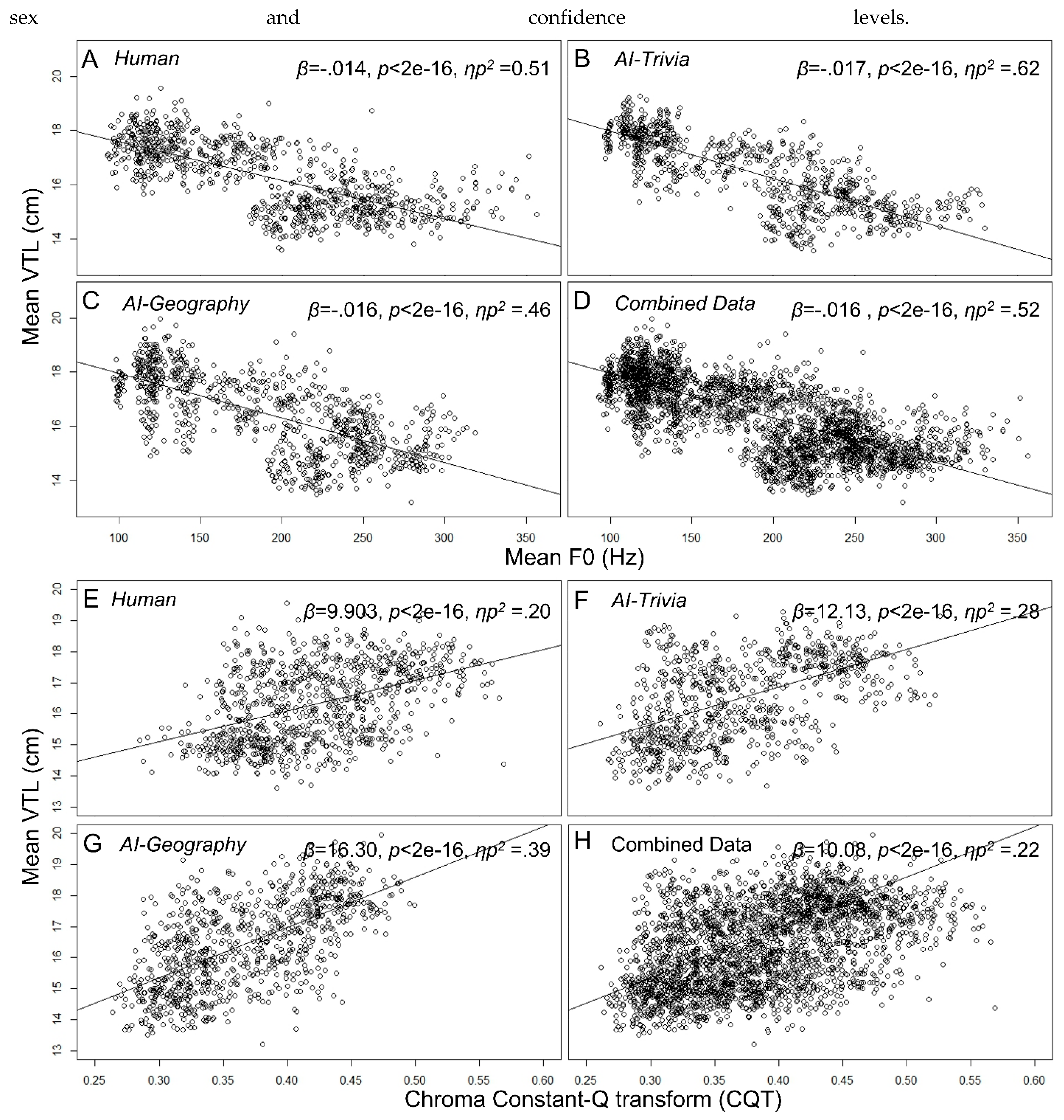 Preprints 92755 g003