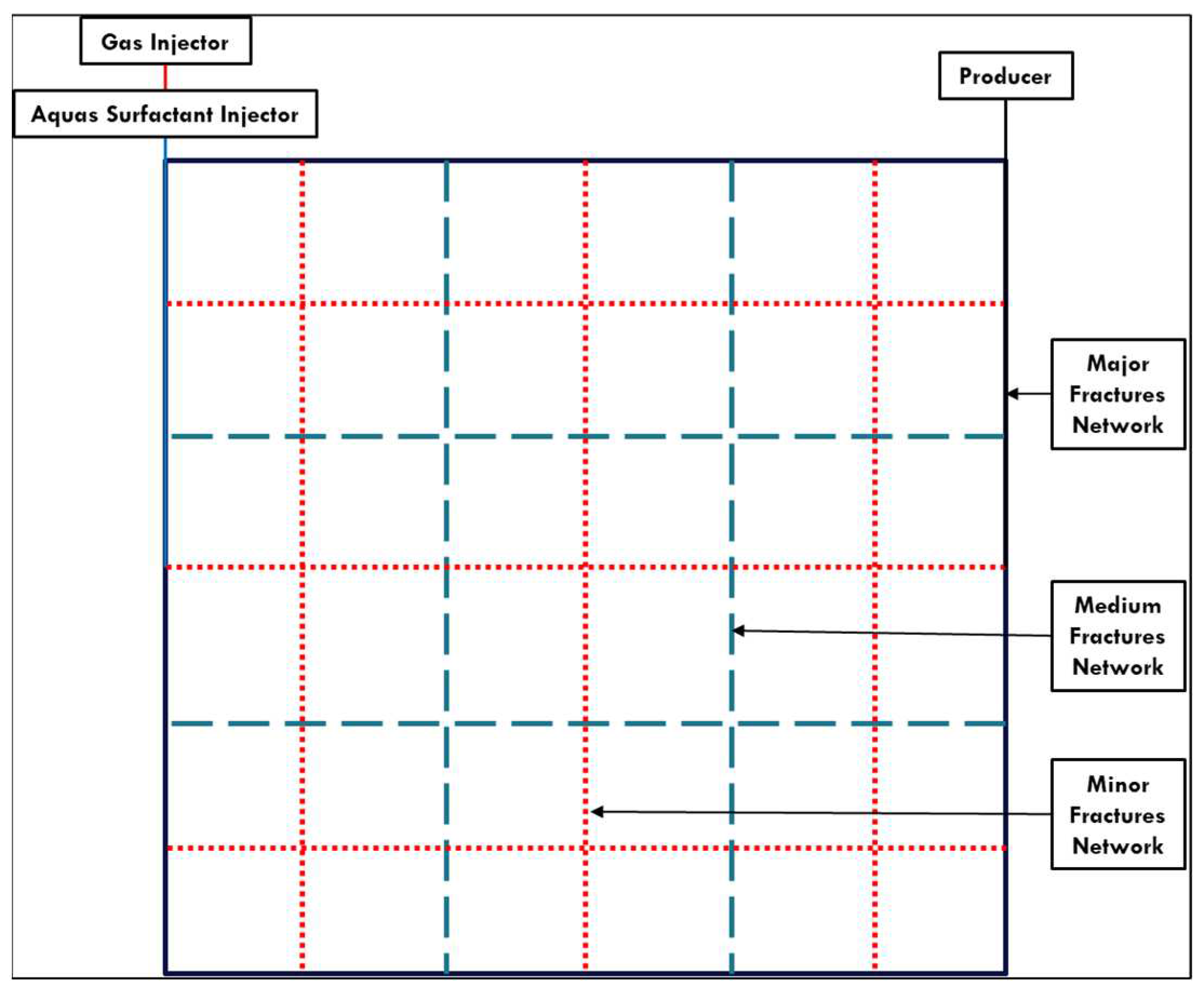 Preprints 81478 g001