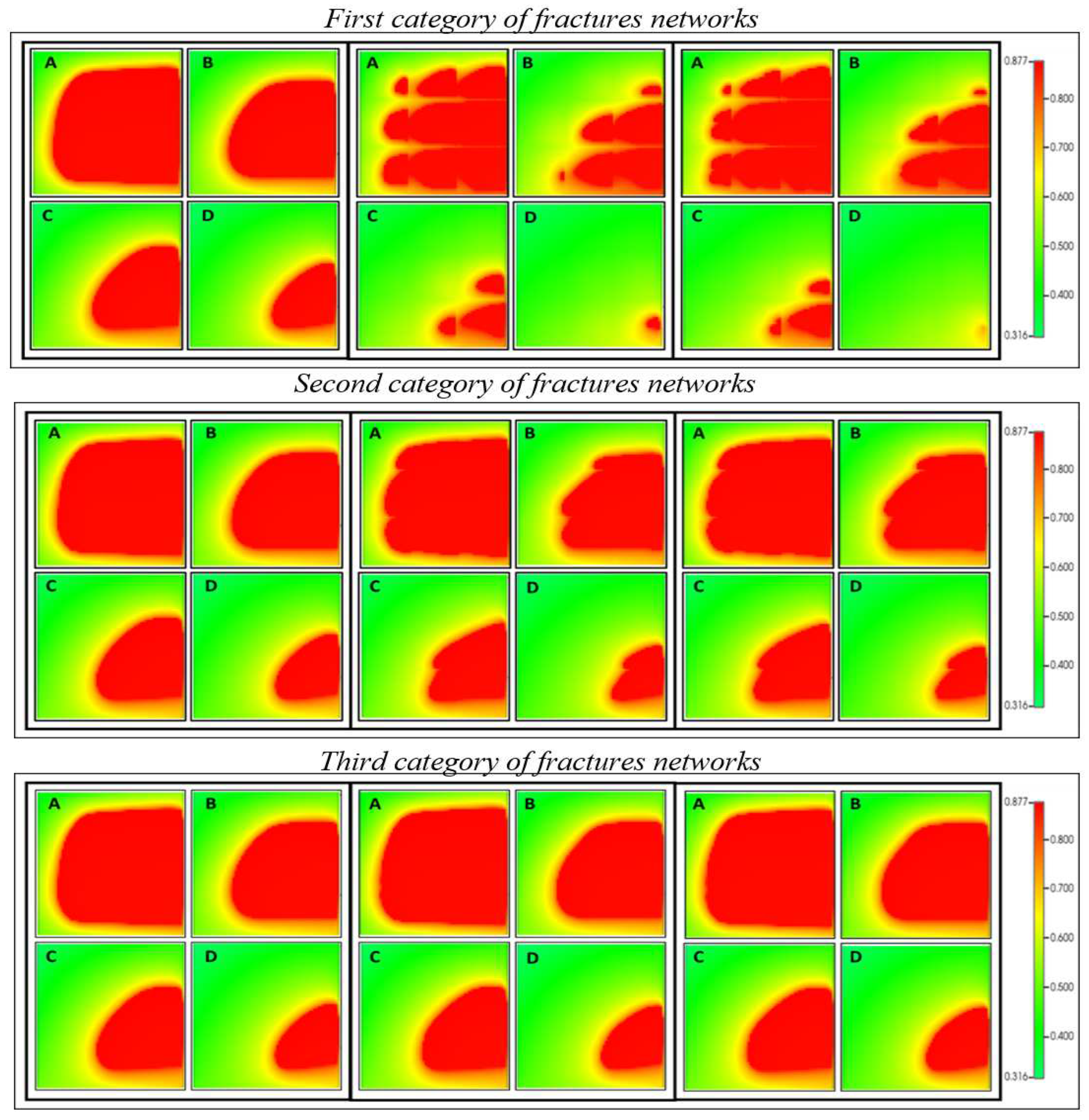 Preprints 81478 g003