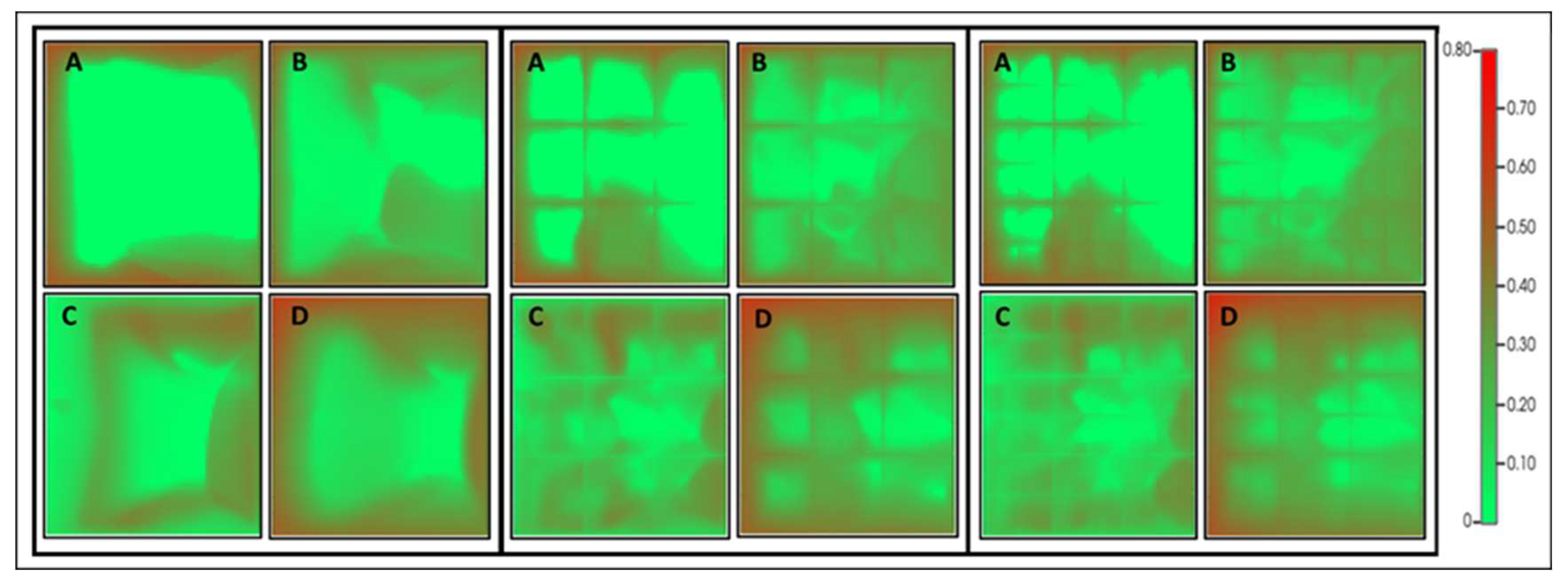 Preprints 81478 g011