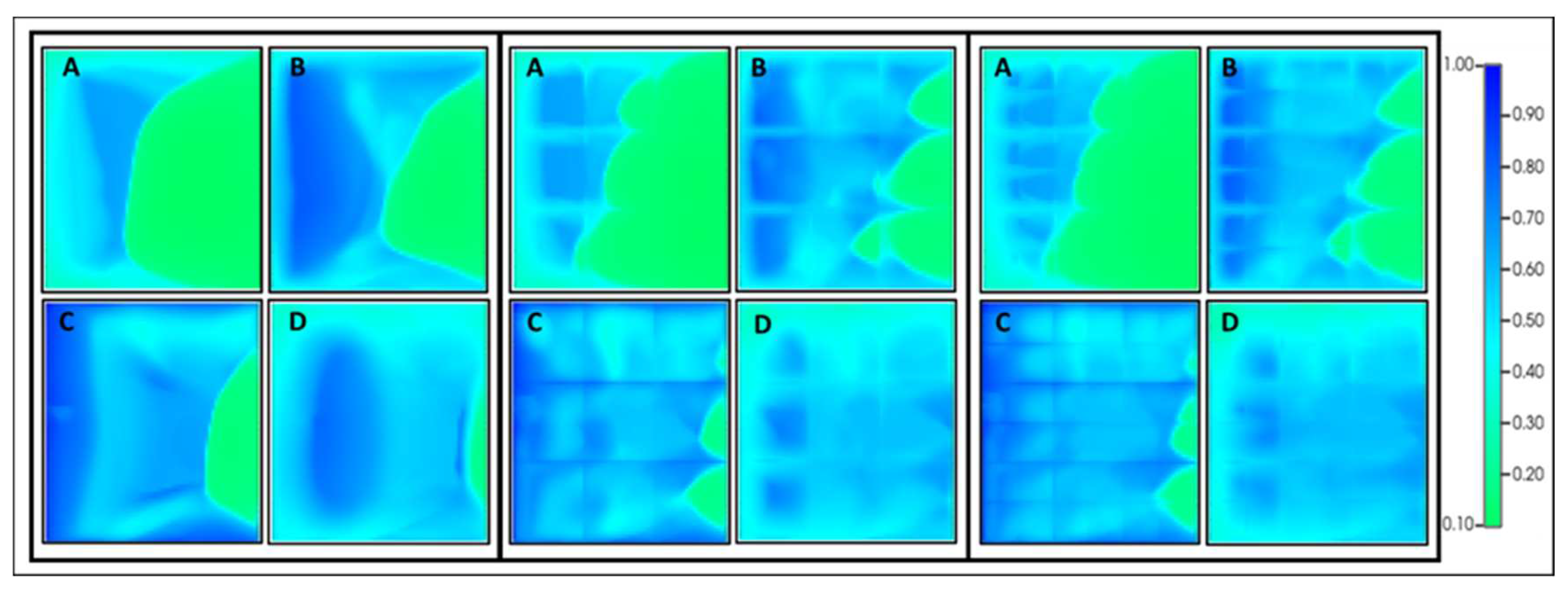 Preprints 81478 g012