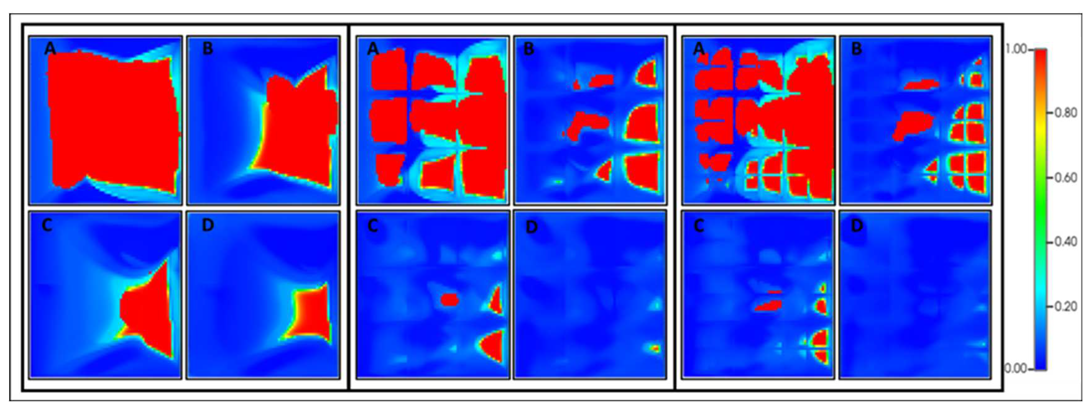 Preprints 81478 g013