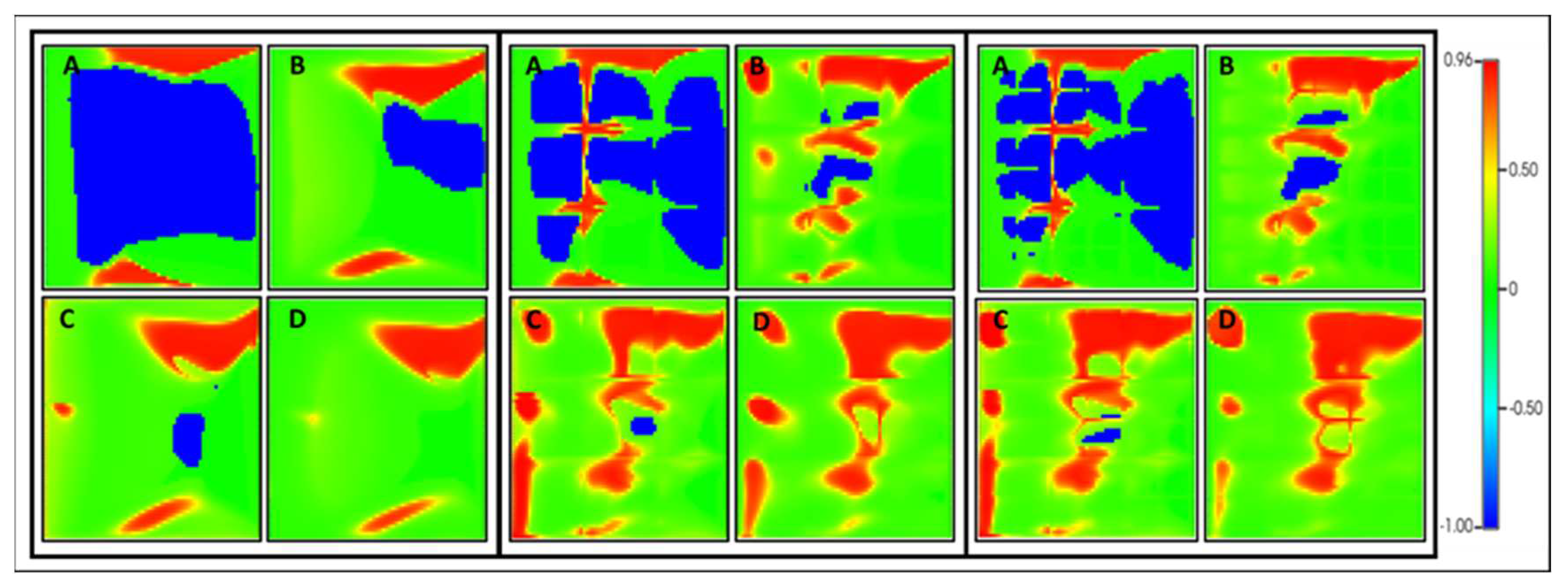 Preprints 81478 g014